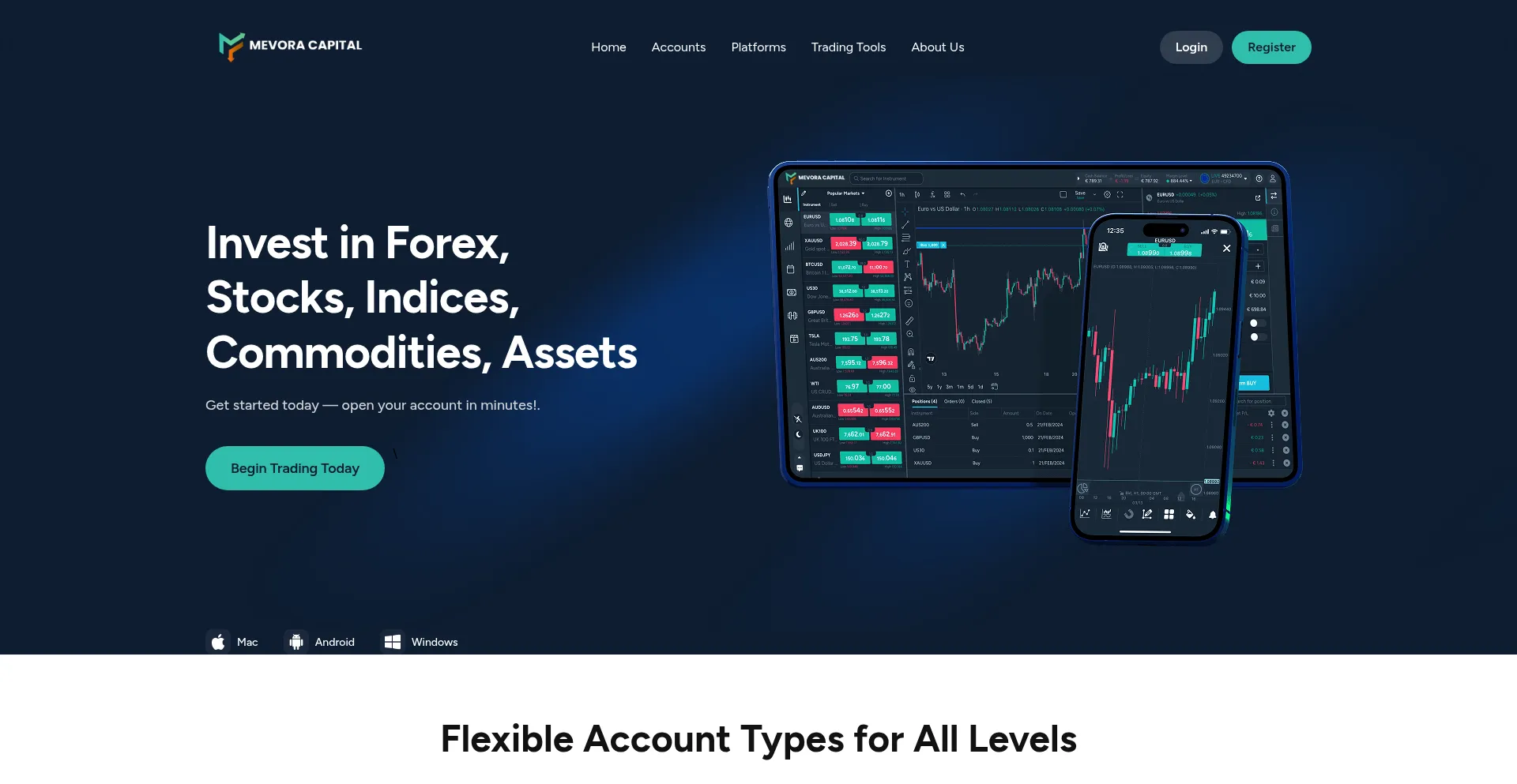 Mevoracapital.com