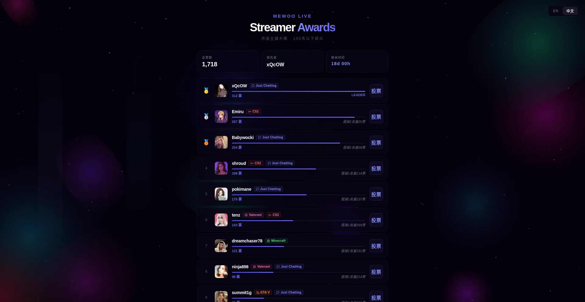 Mewoo.live