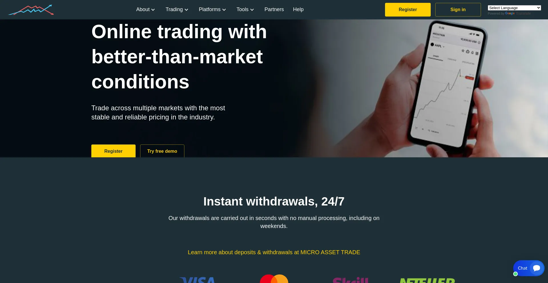 Microassettrade.com