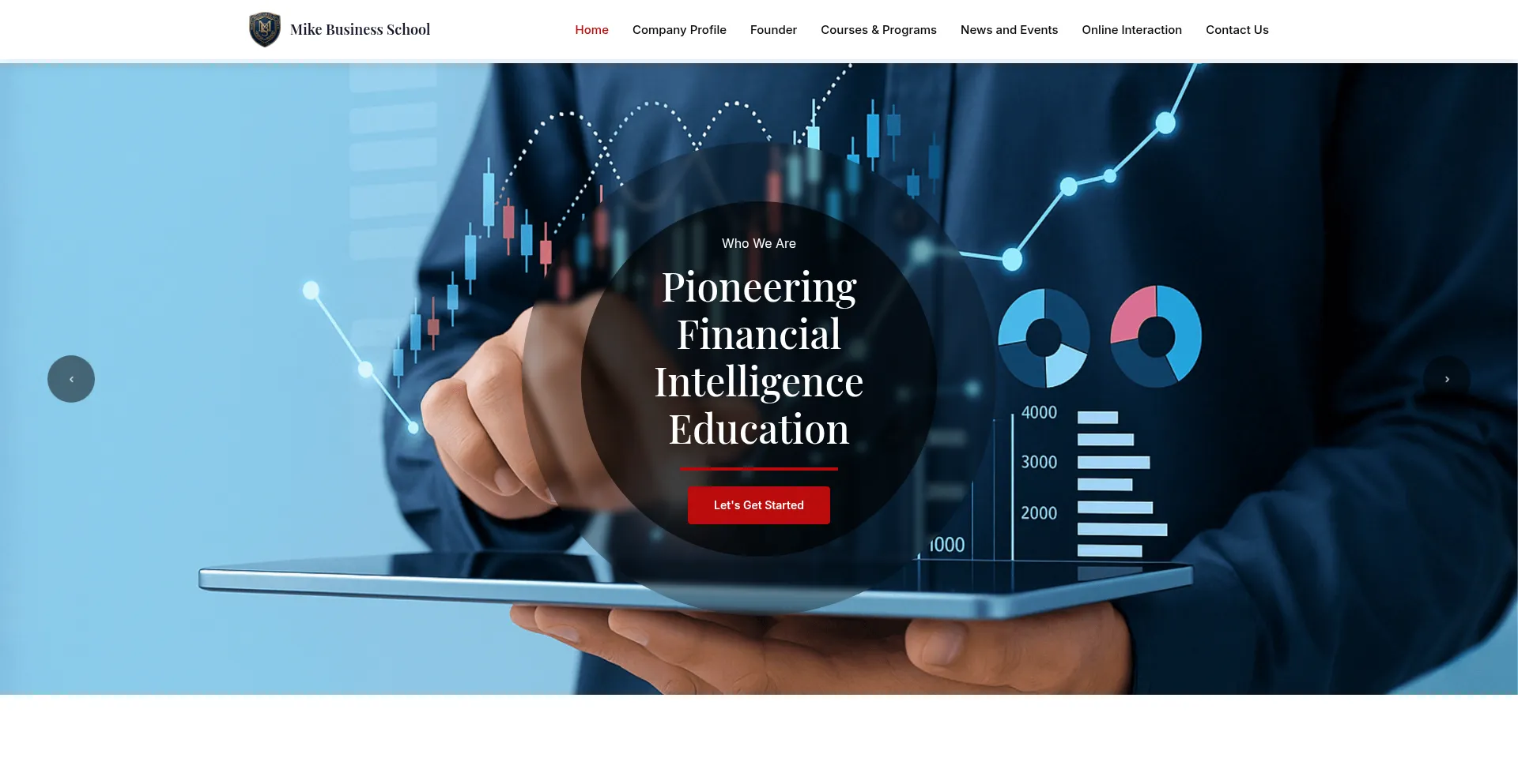 Mikebusinessschool.com