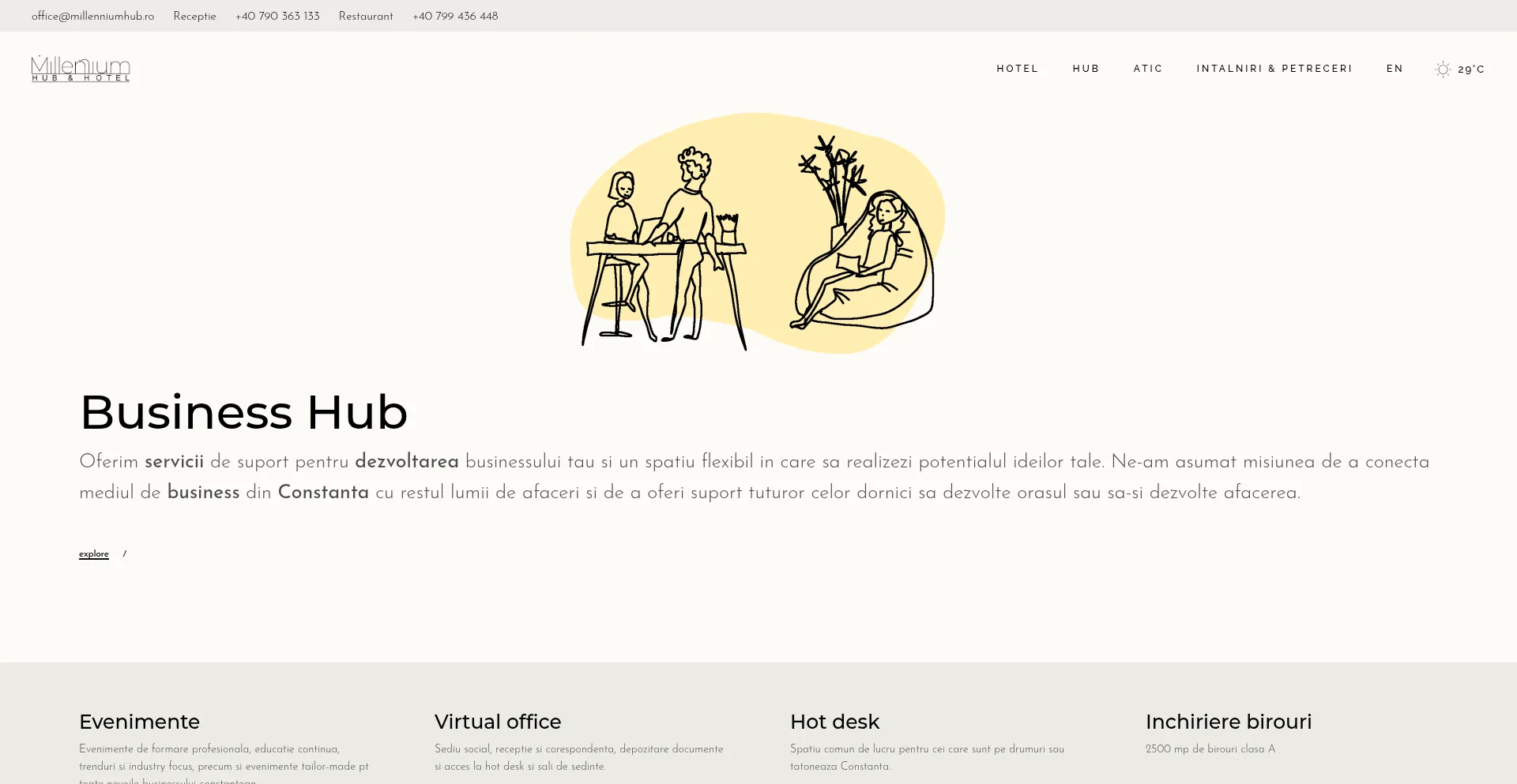 Website screenshot of Millenniumhotel.ro