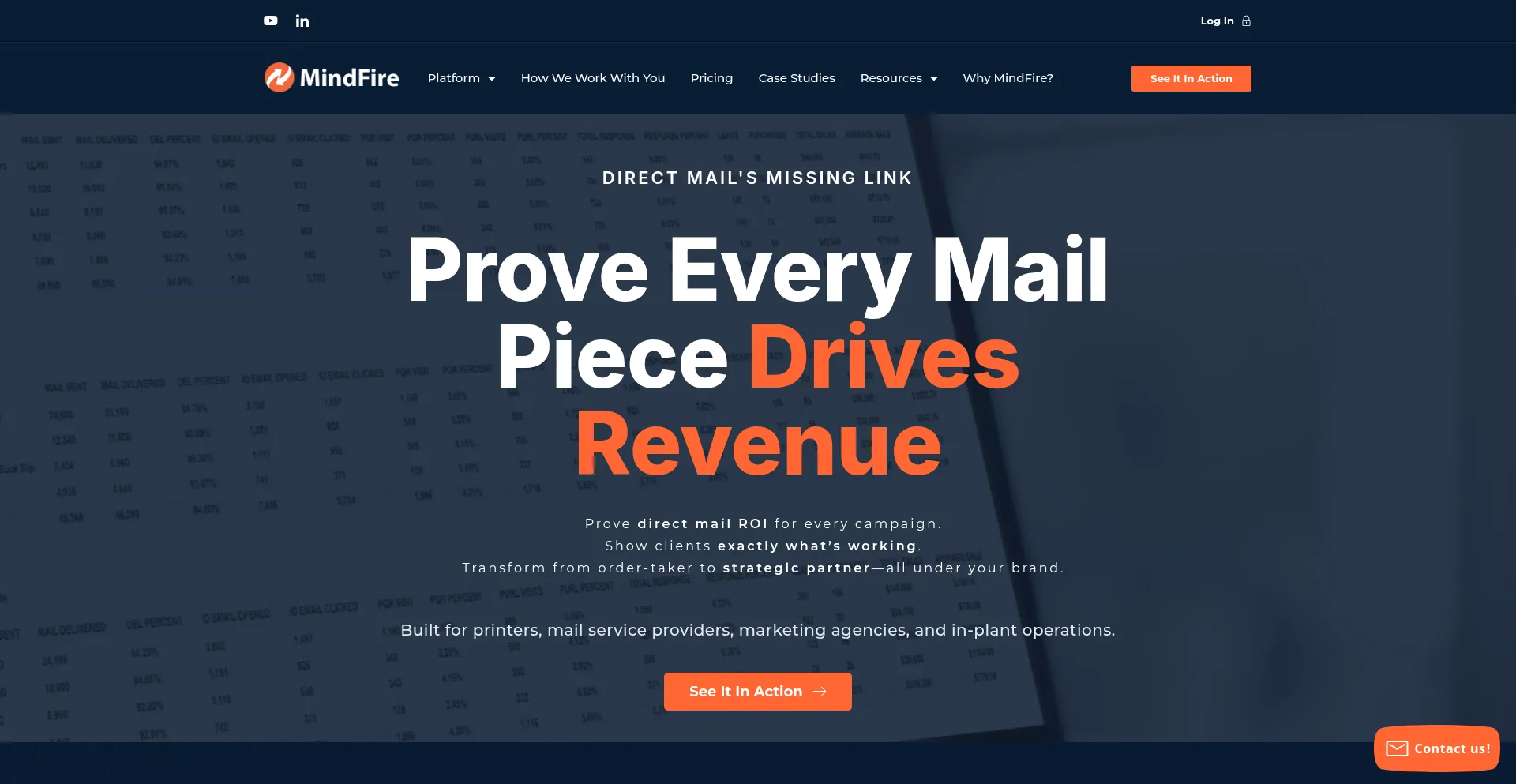 Mindfireinc.com