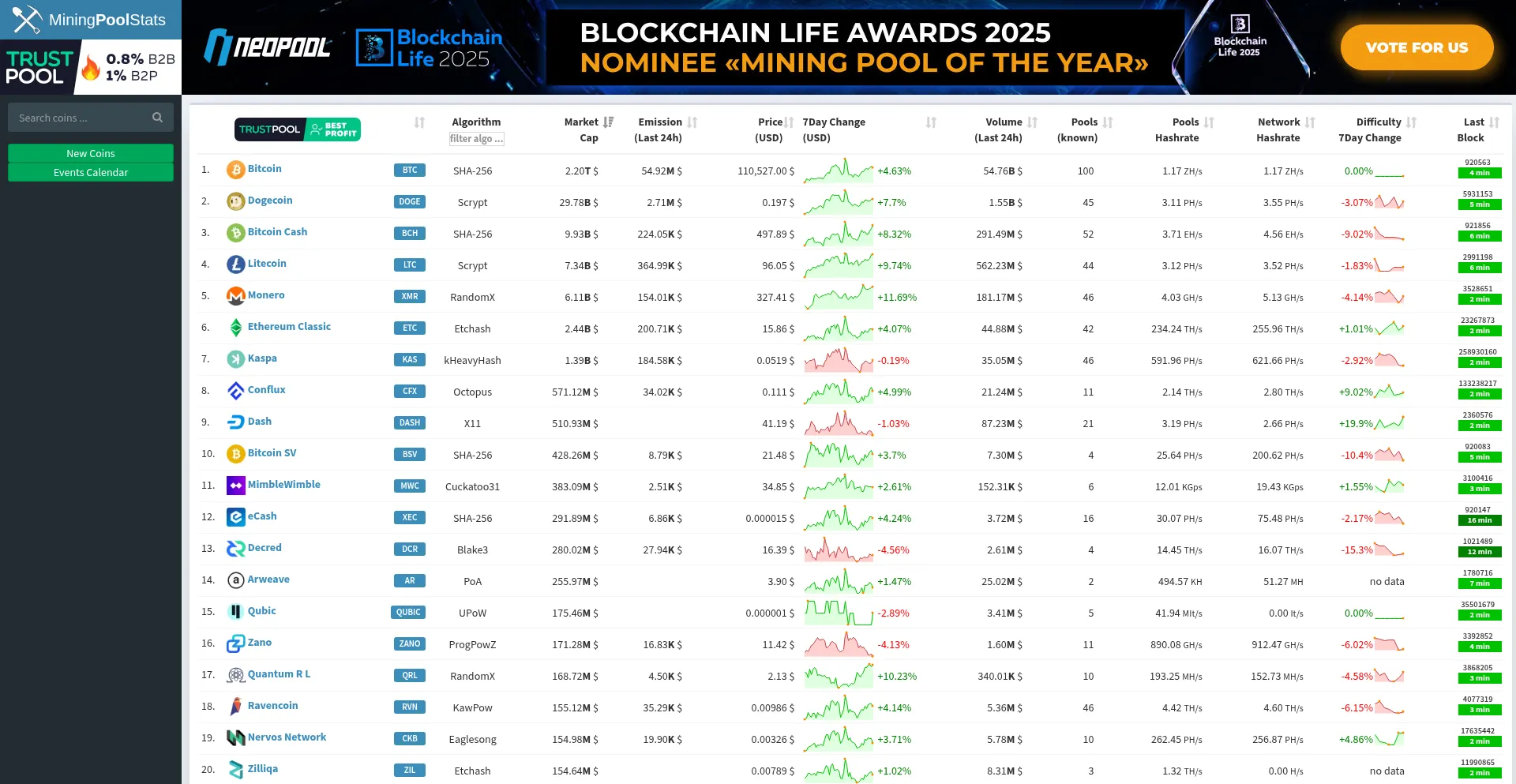 Miningpoolstats.stream