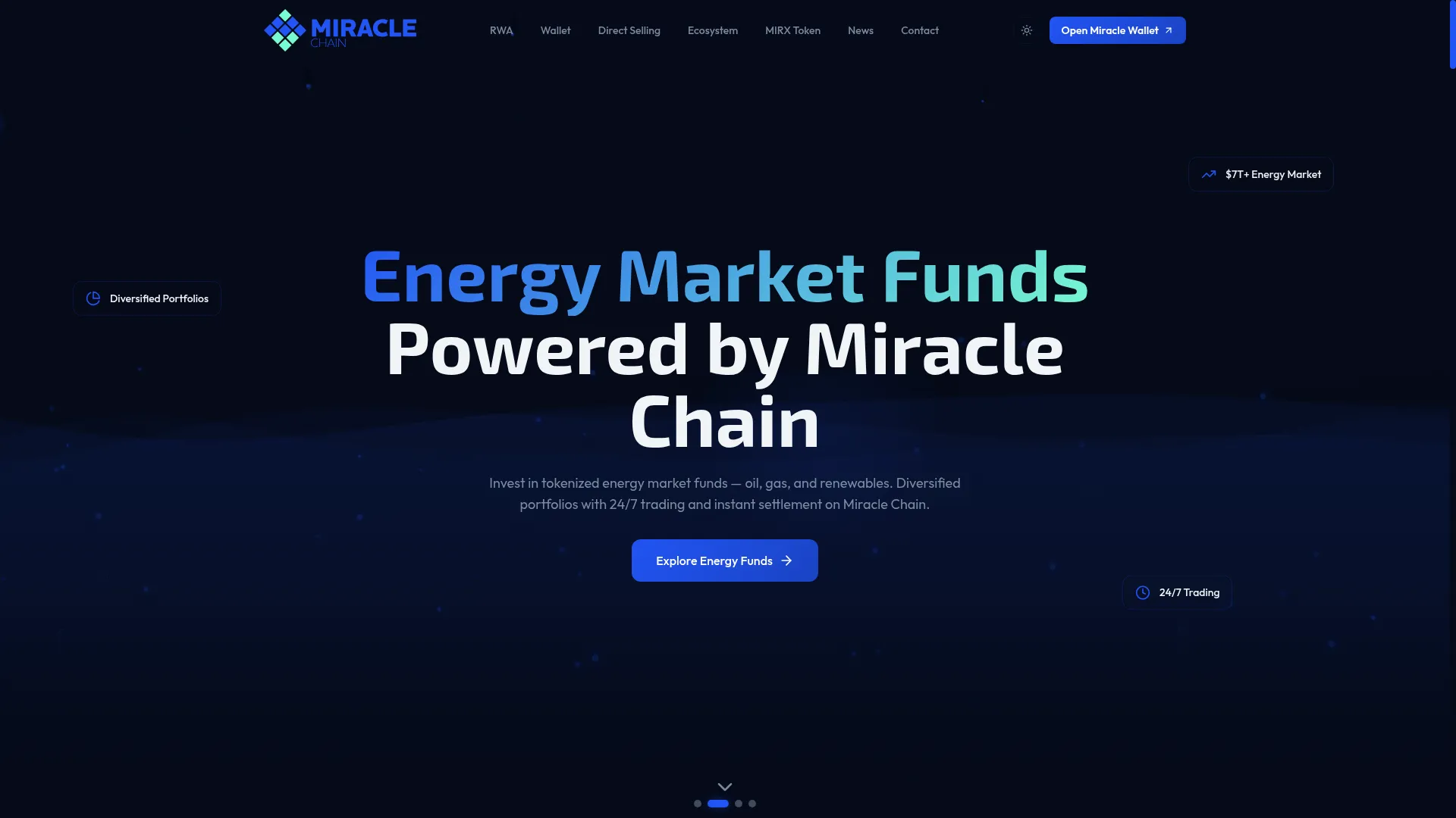 Miraclechain.net
