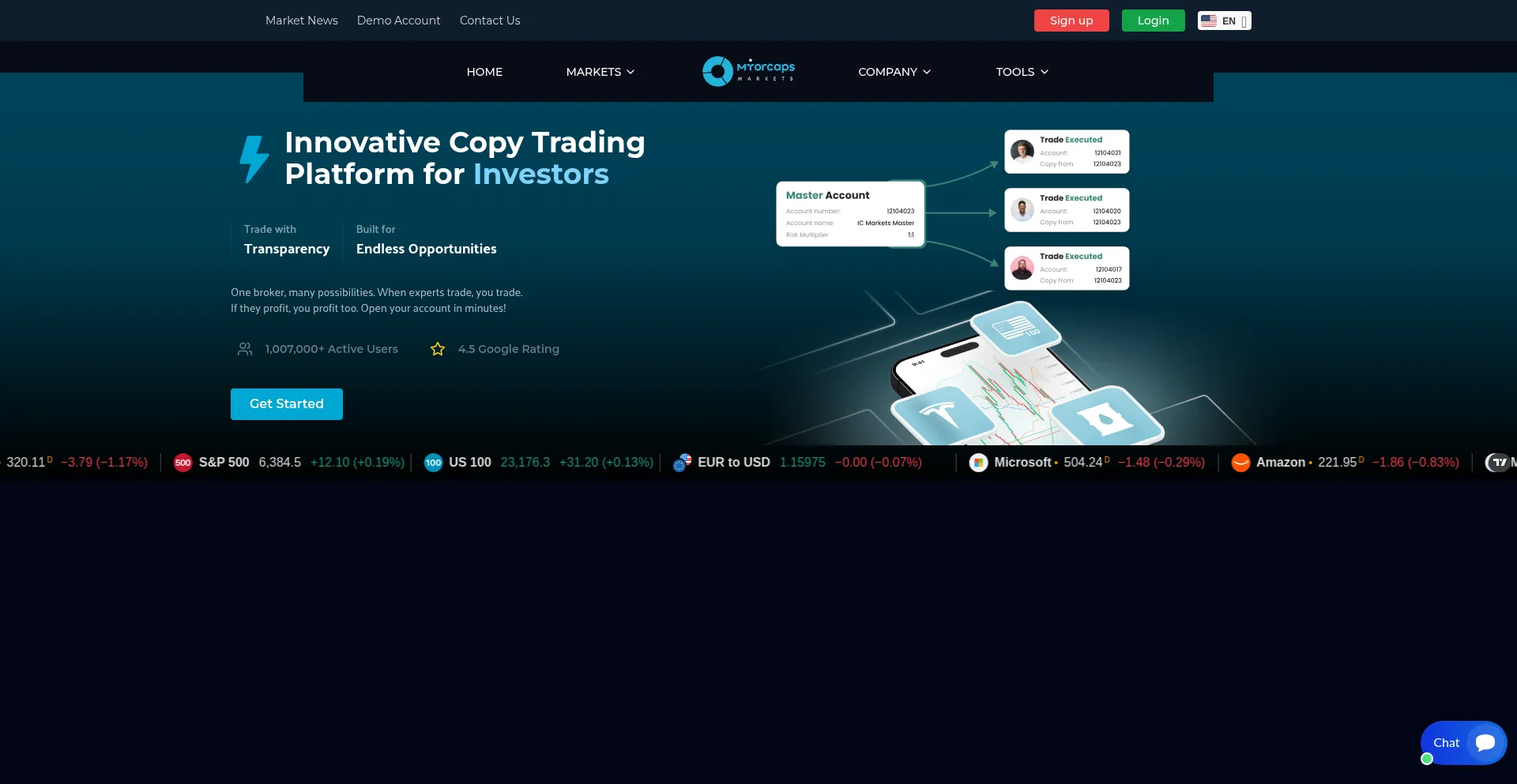 Website screenshot of Mirrorcaps.com