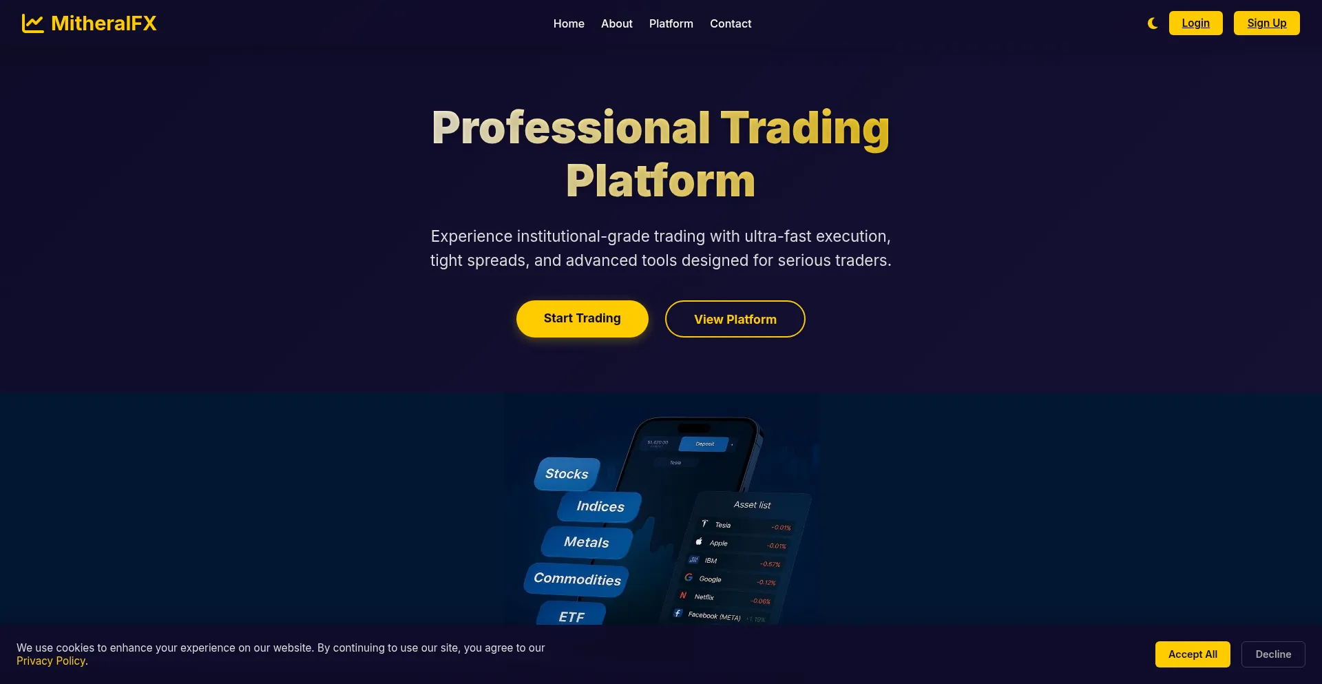 Mitheralfx.com
