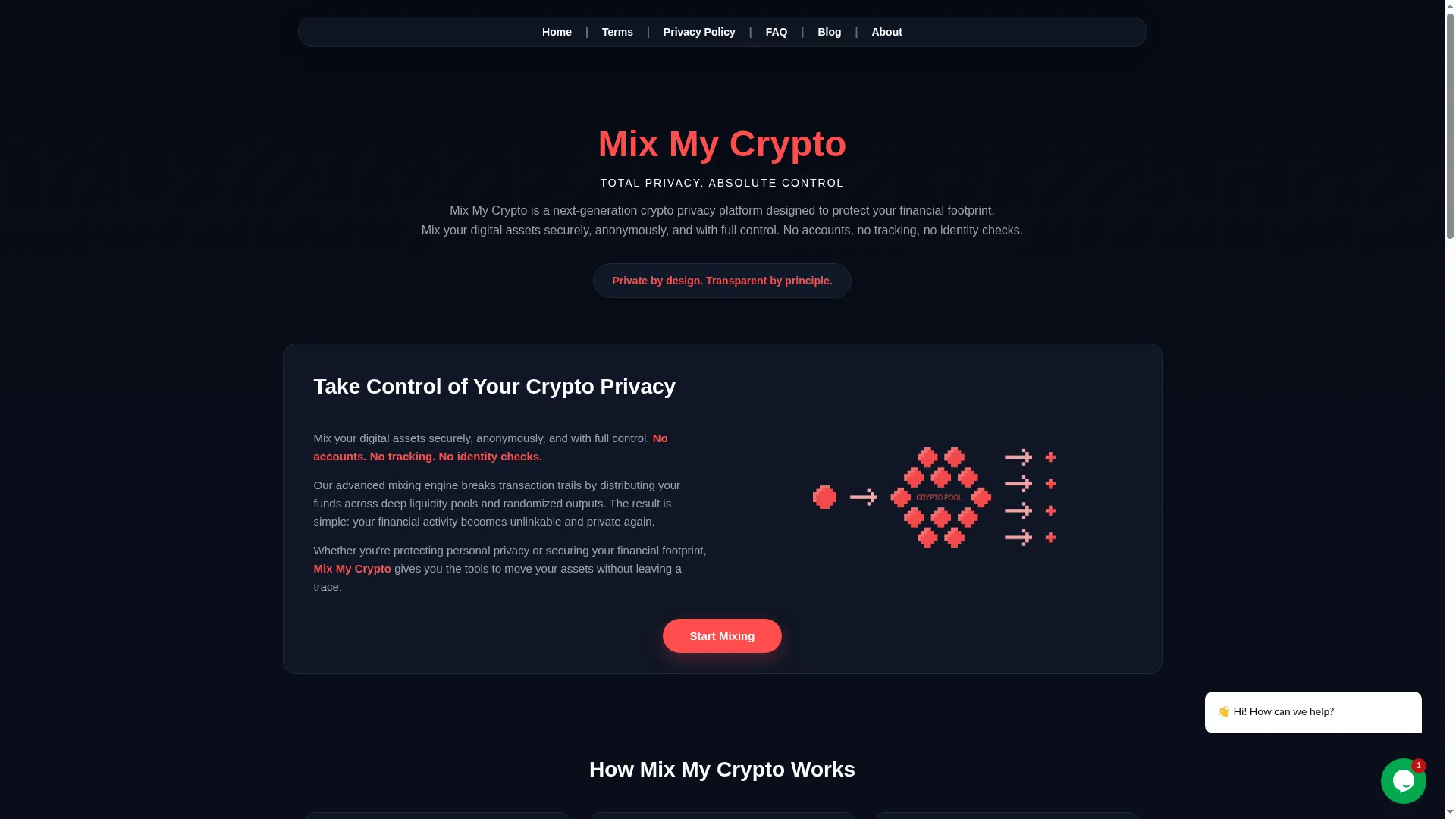 Mixmycrypto.net
