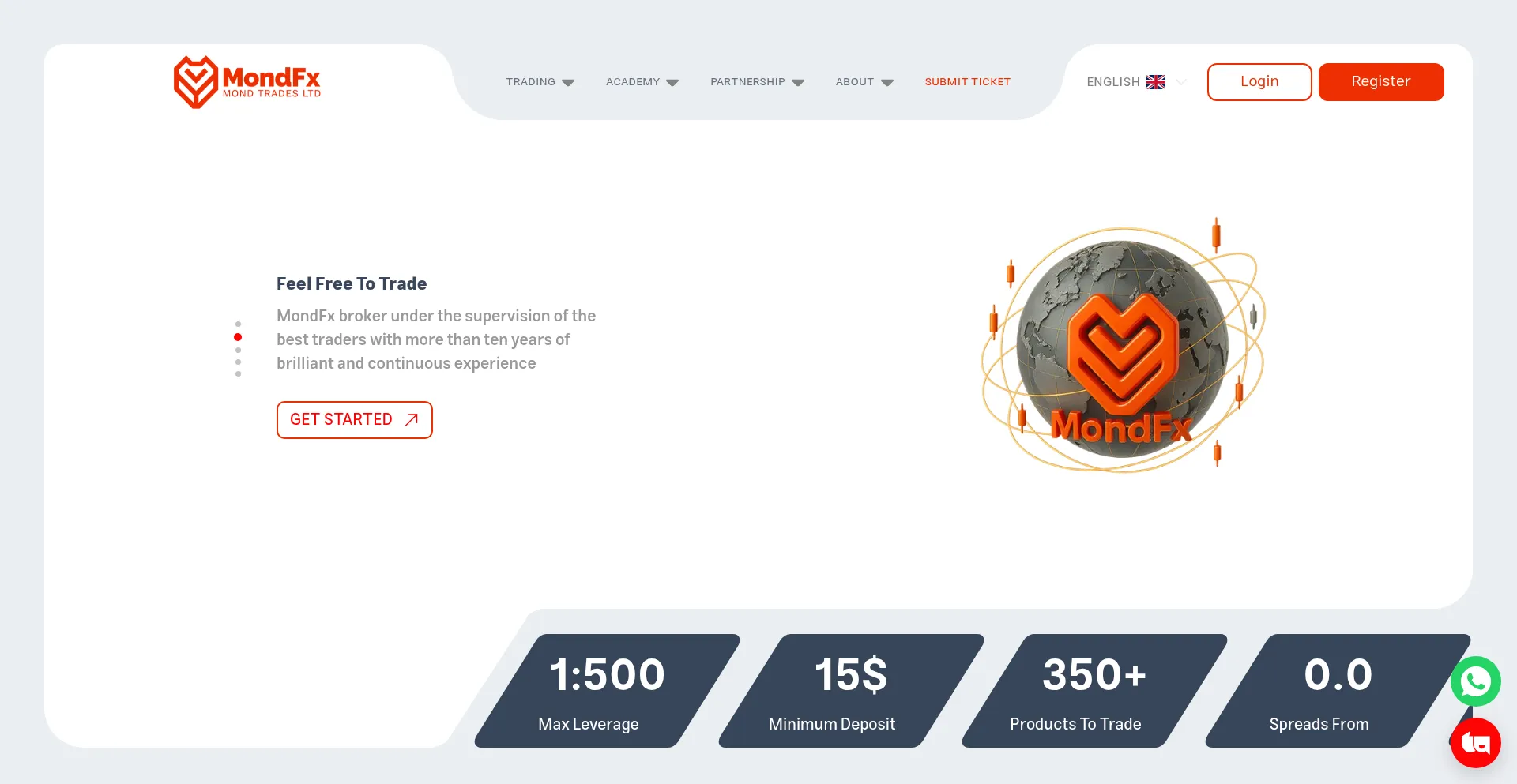 Mondfx.com