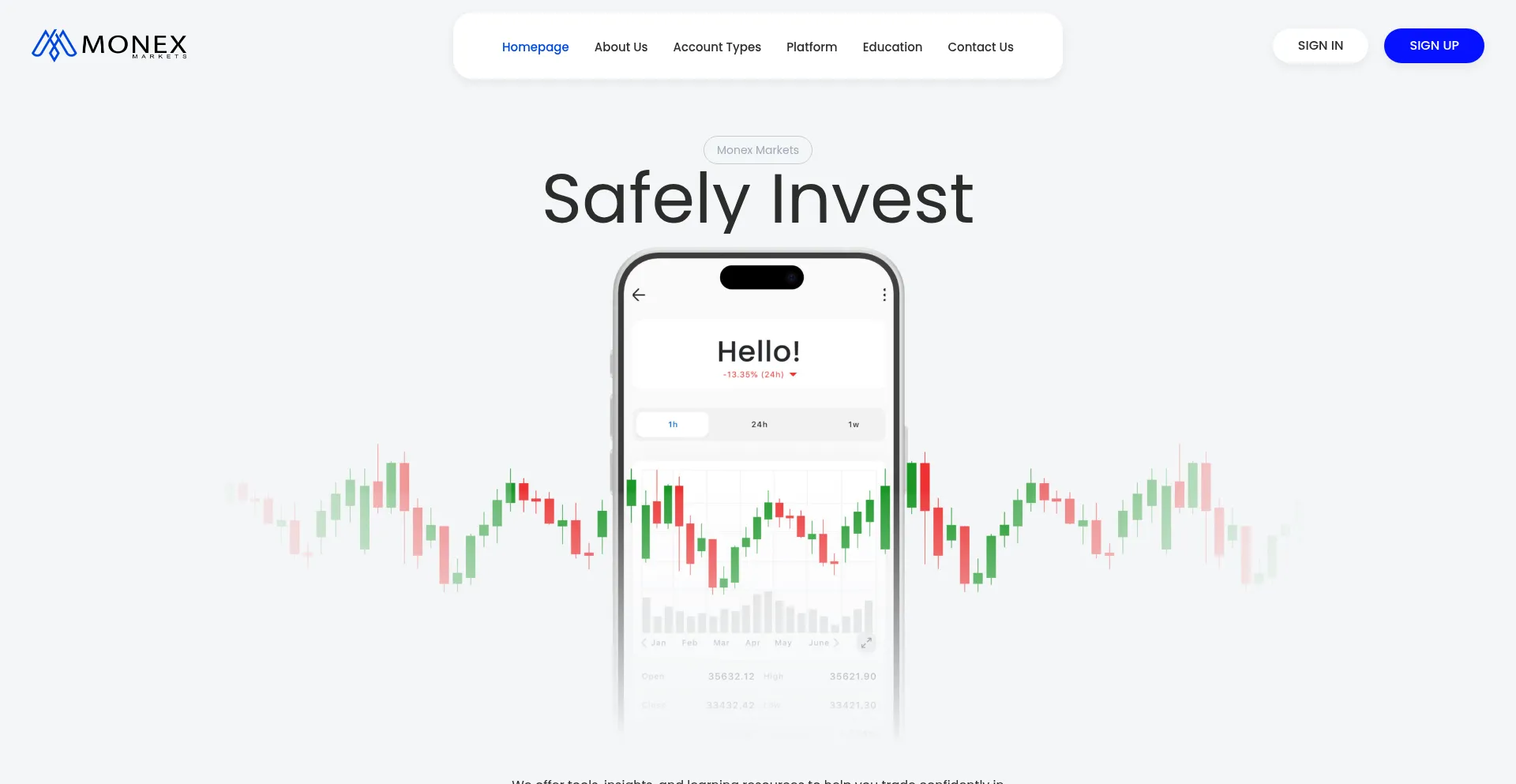 Monex-market.com