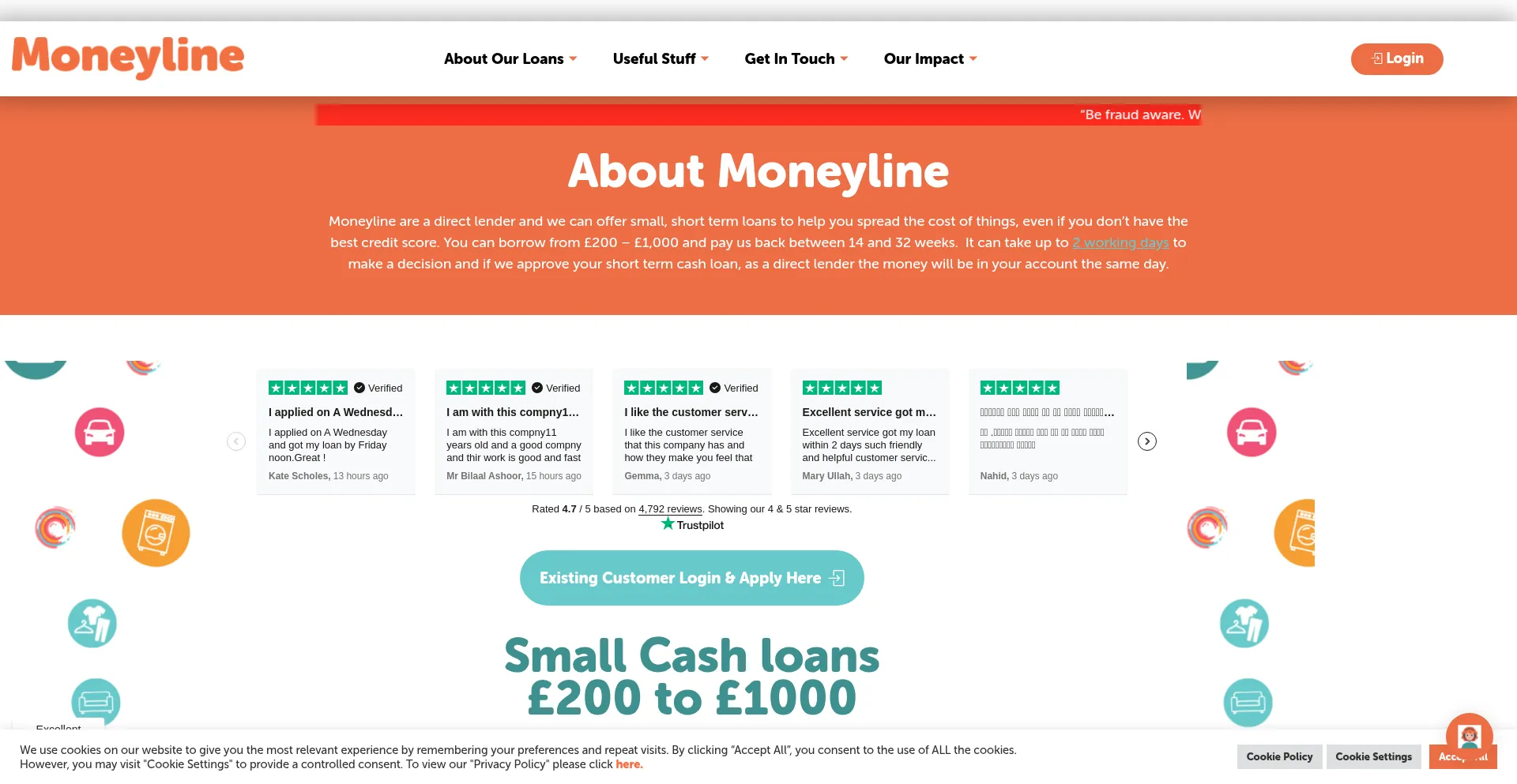 Moneyline-uk.com