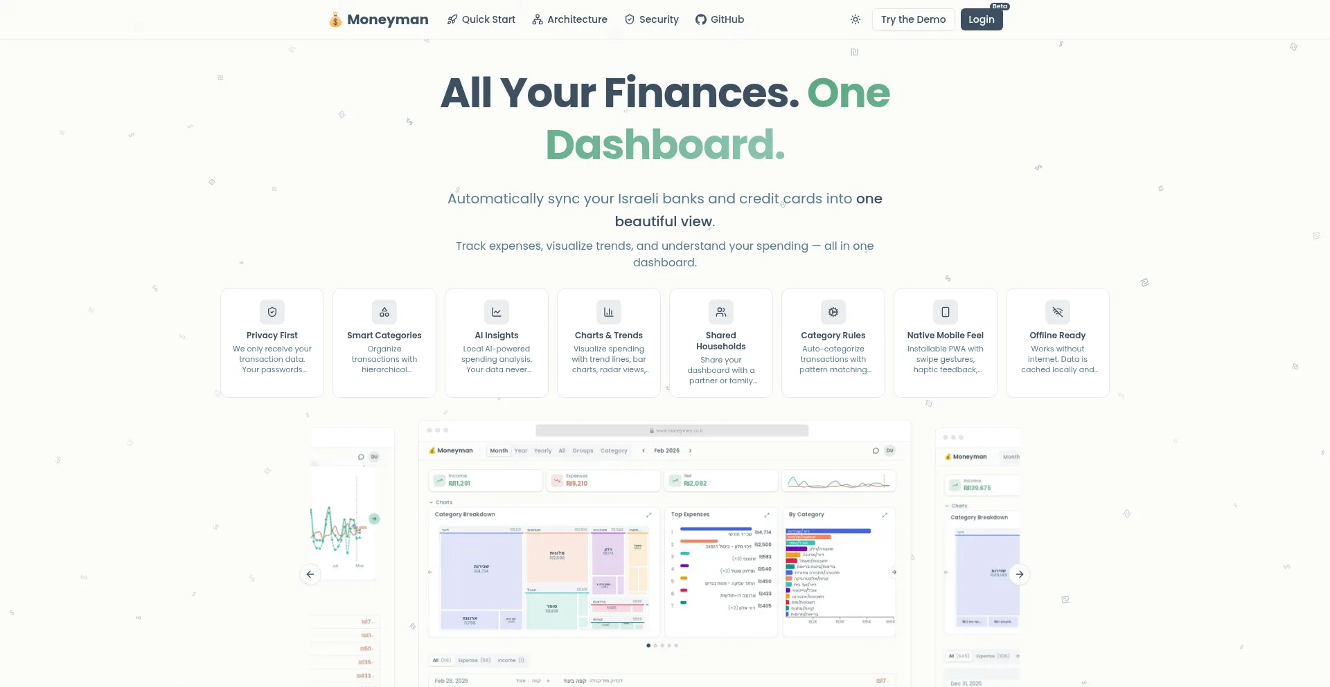 Moneyman.co.il