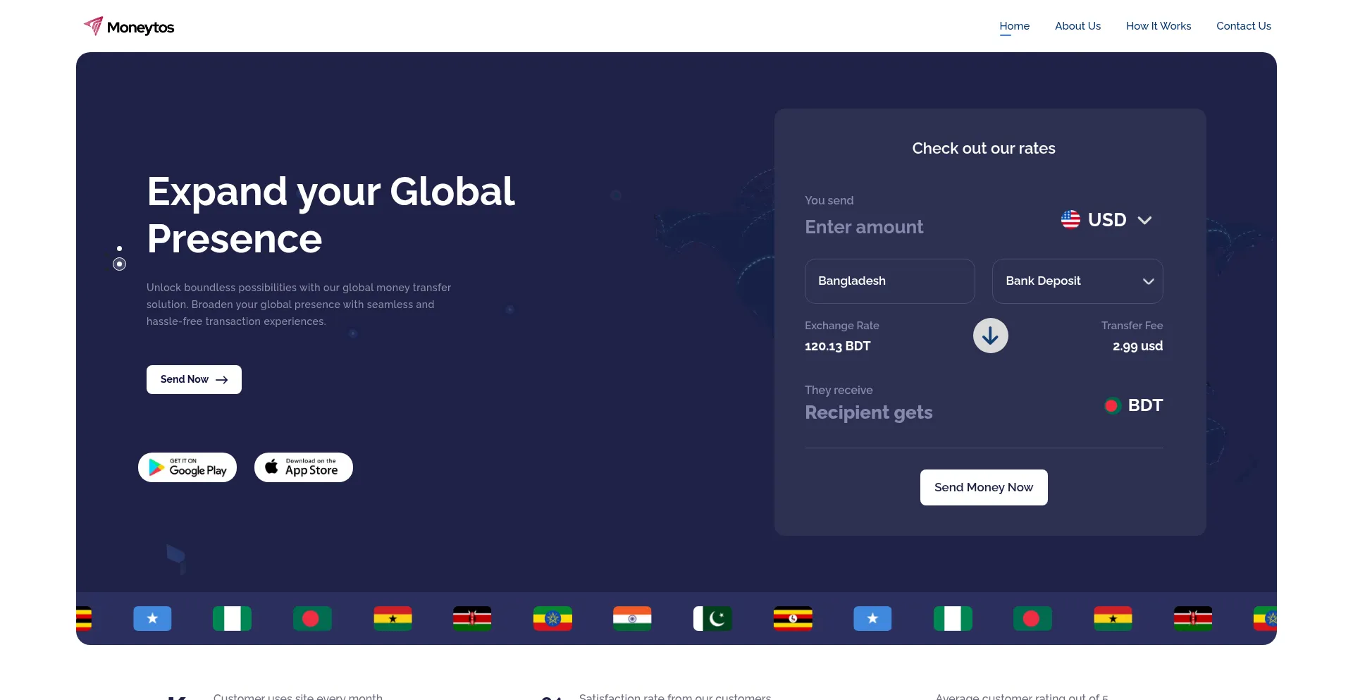 Moneytos.com
