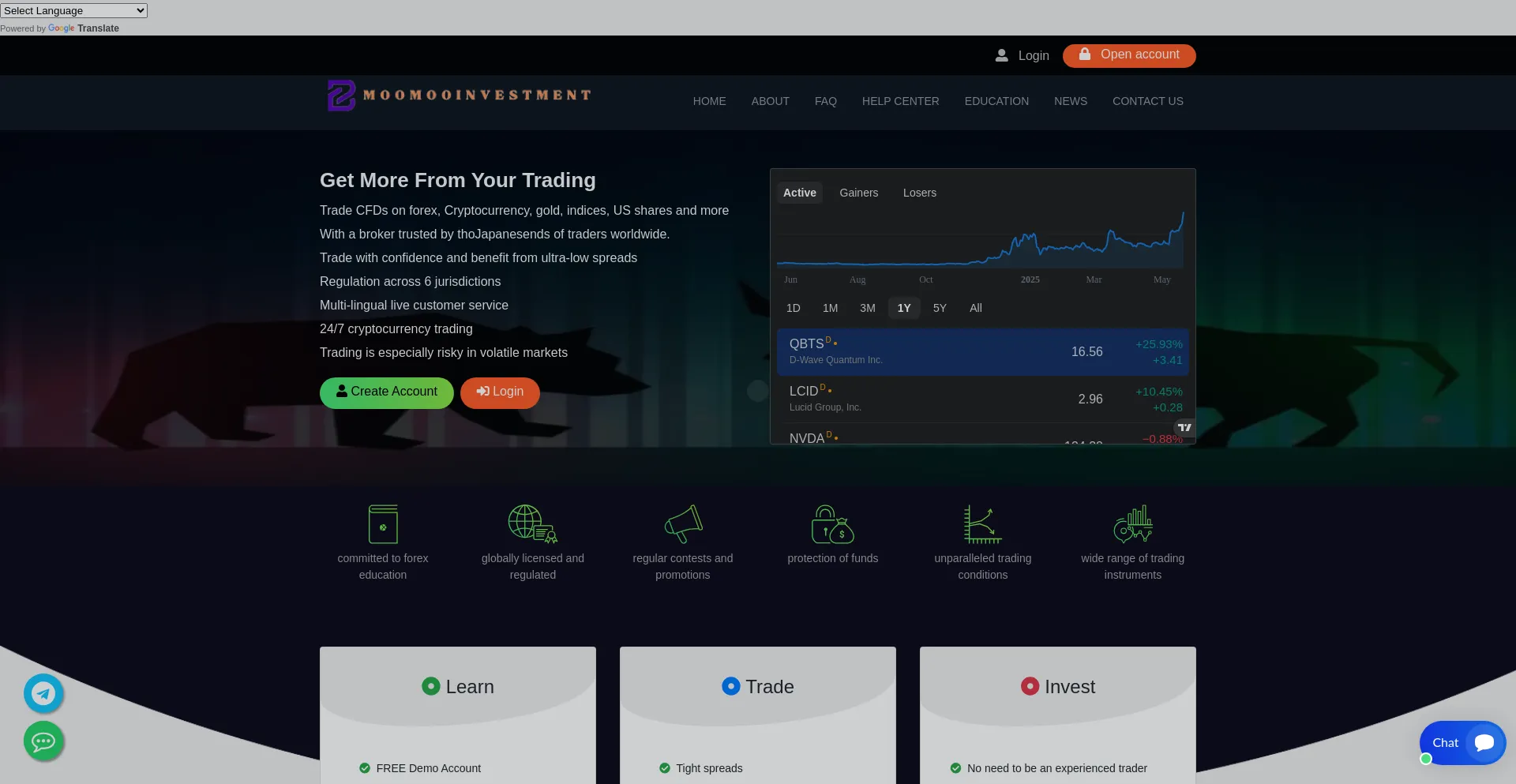 Moomooinvestment.com