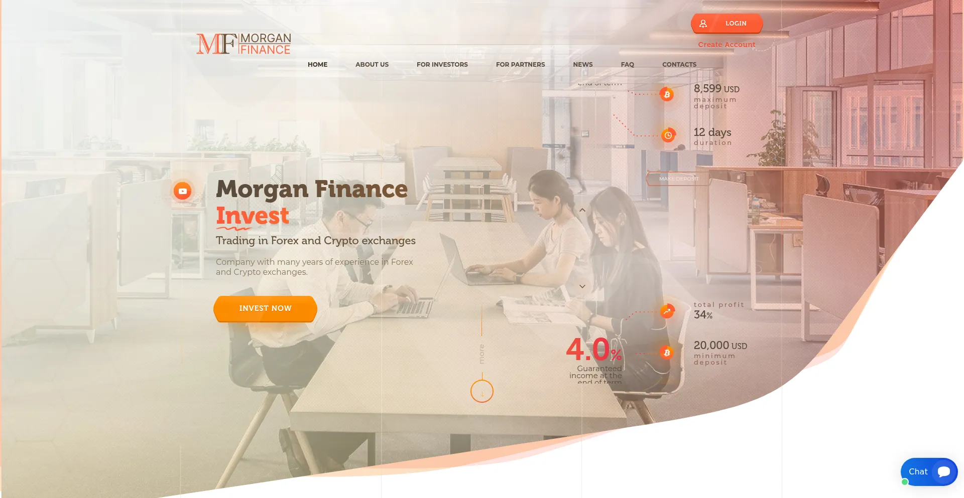 Morganfinancen.com