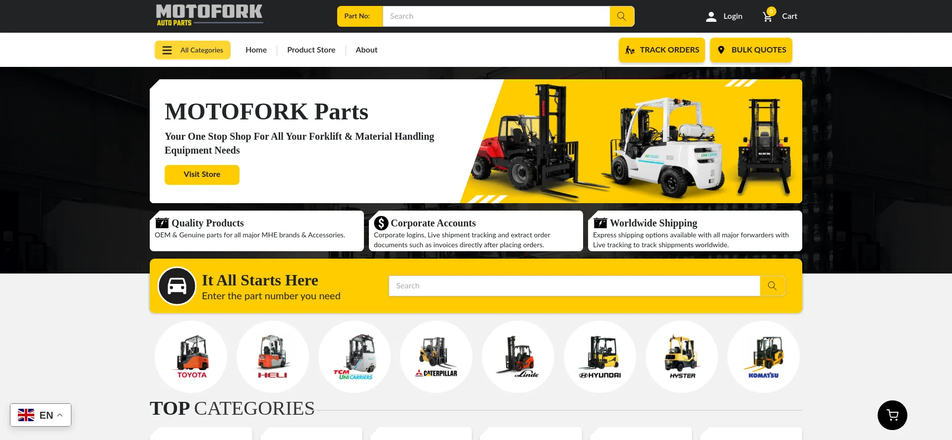Motofork.com