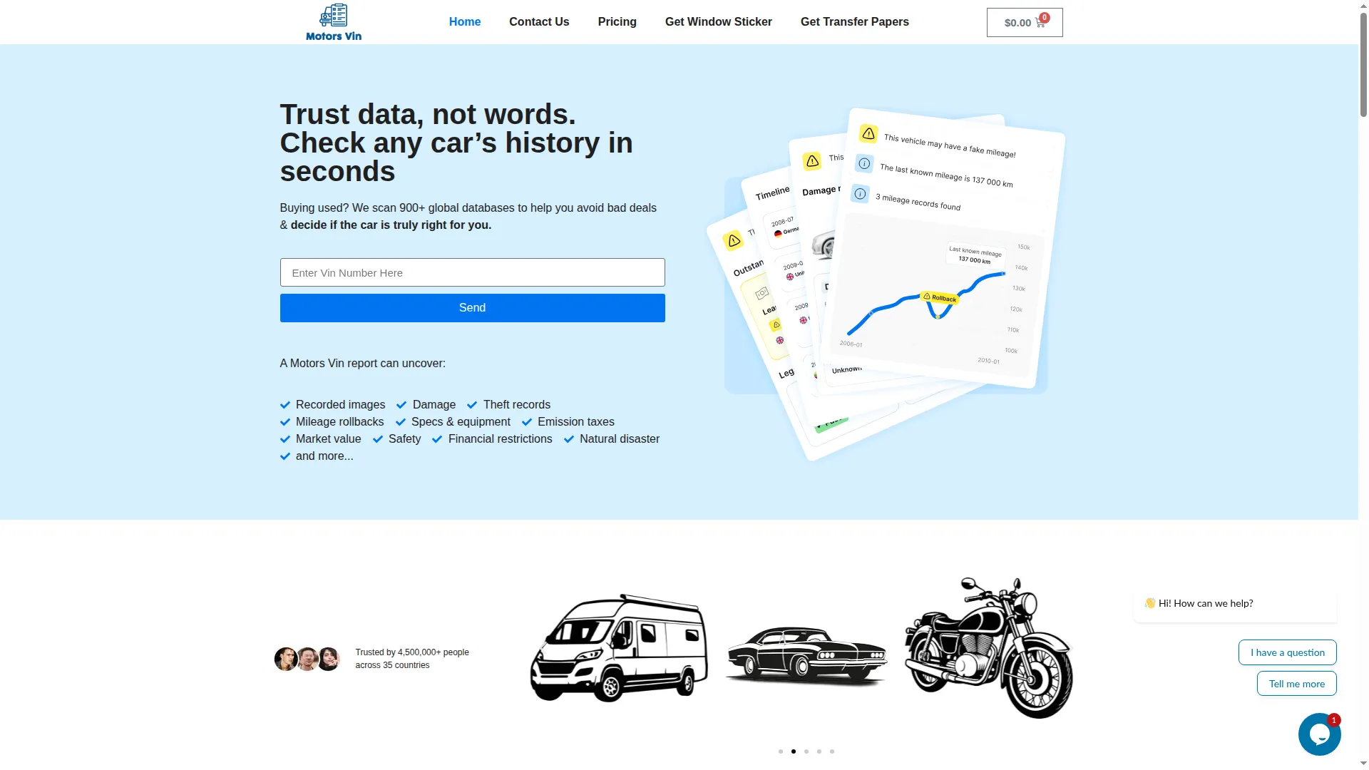 Motorsvin.com