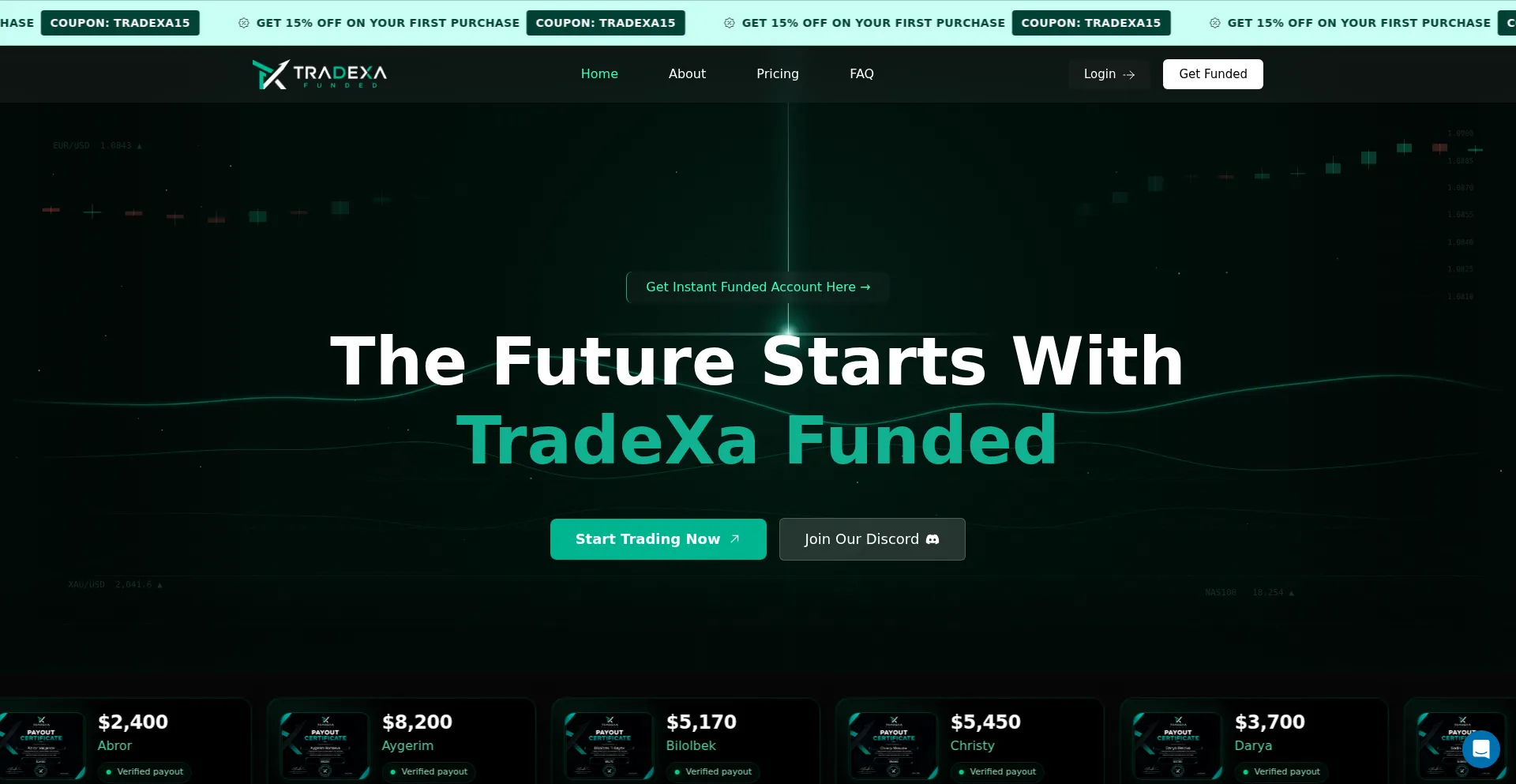 Mtfundedtrader.com