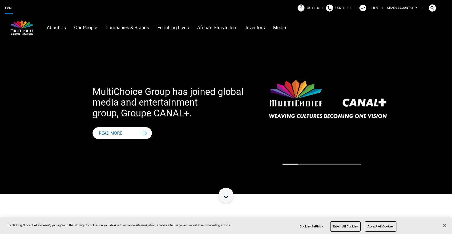 Multichoice.com