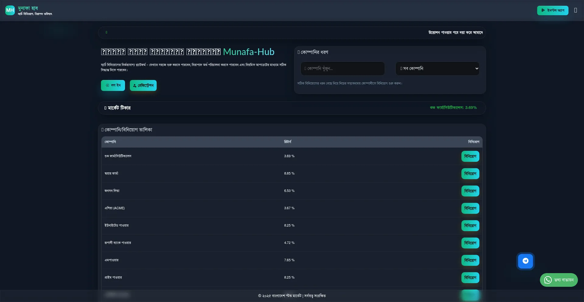 Munafahub.com