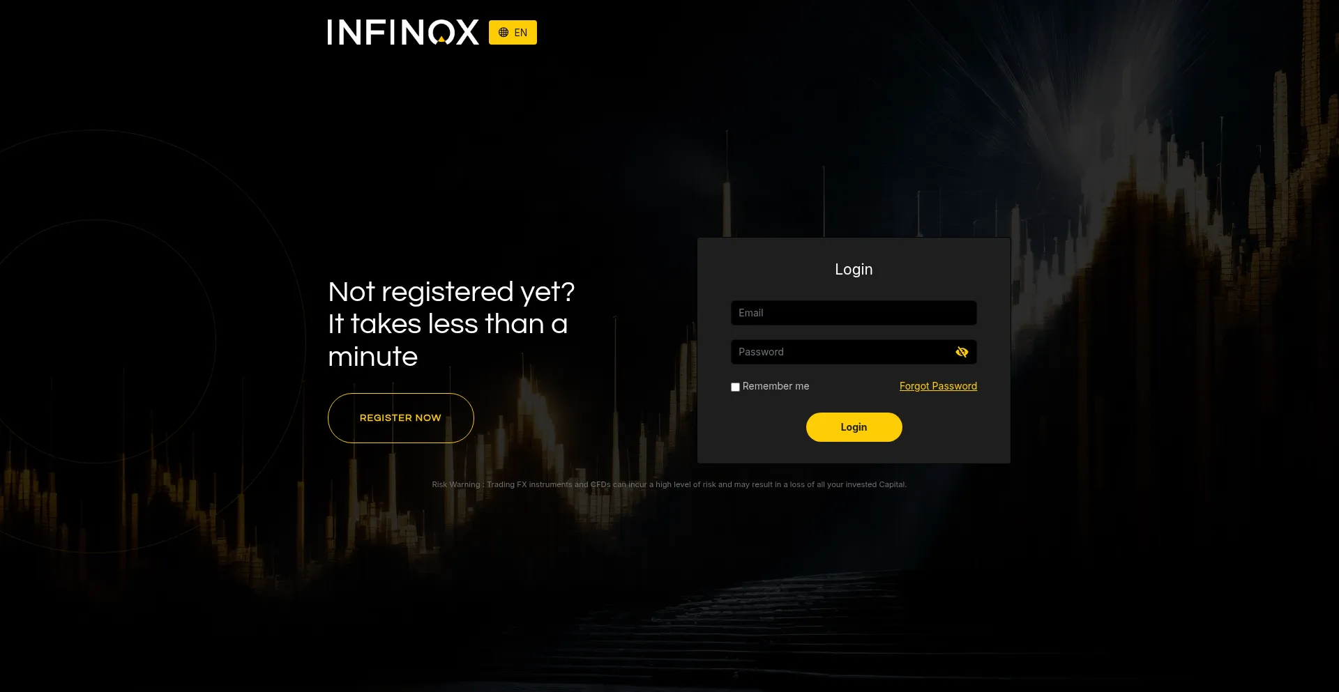 Myaccount.infinox.com