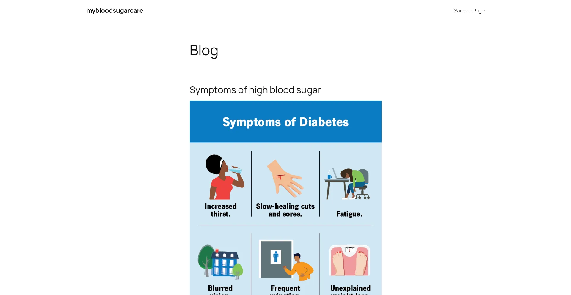 Website screenshot of Mybloodsugarcare.com