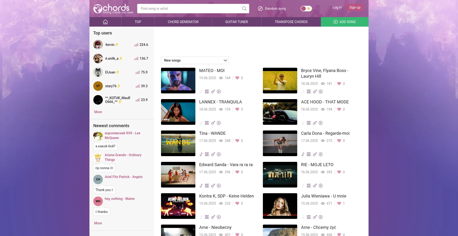 Website screenshot of Mychords.net