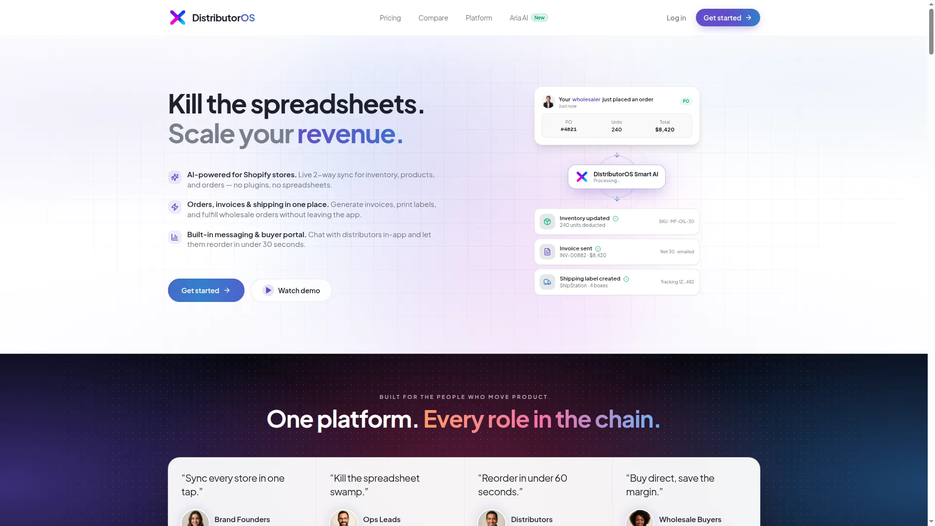 Mydistributoros.com