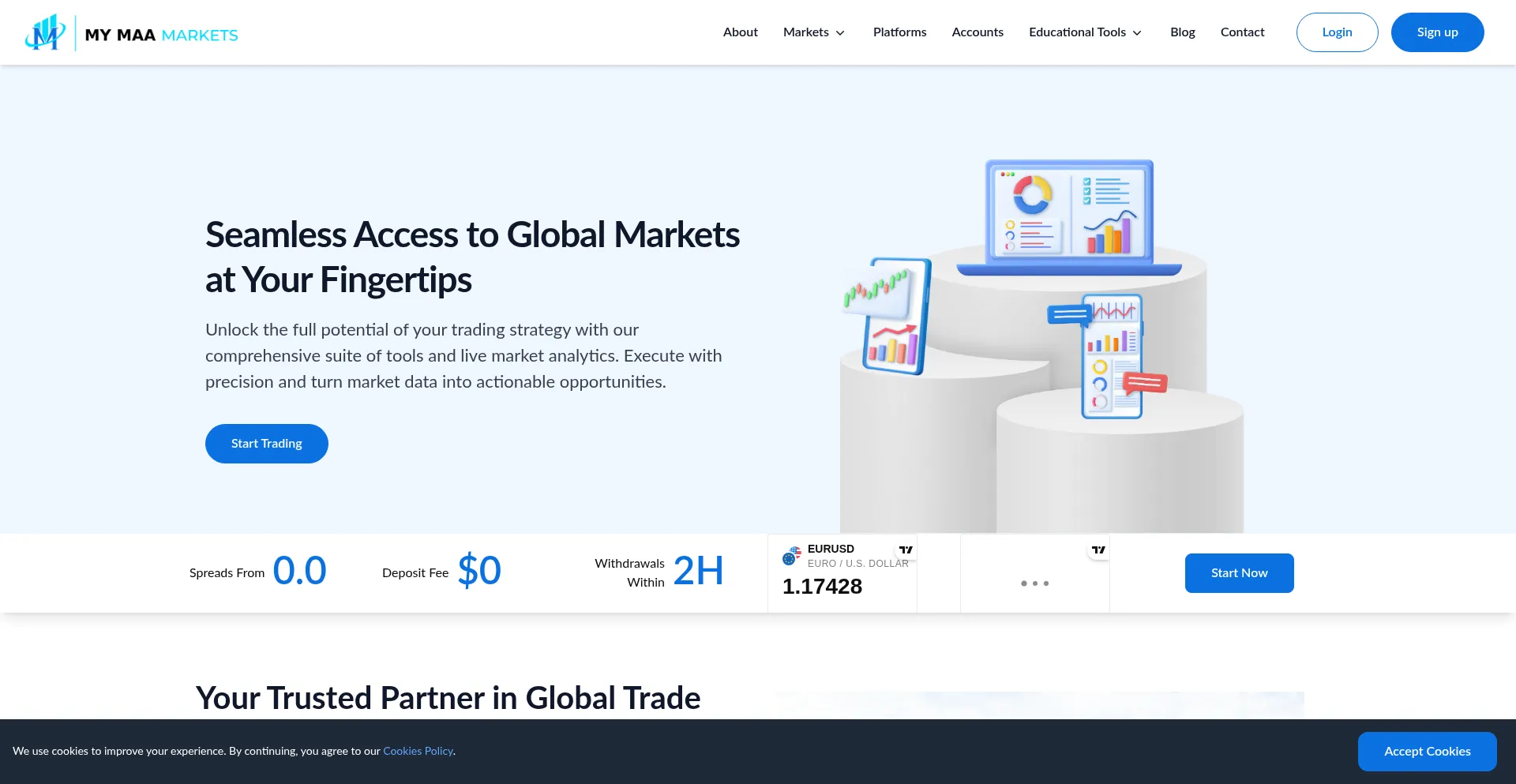 Mymaamarkets.com