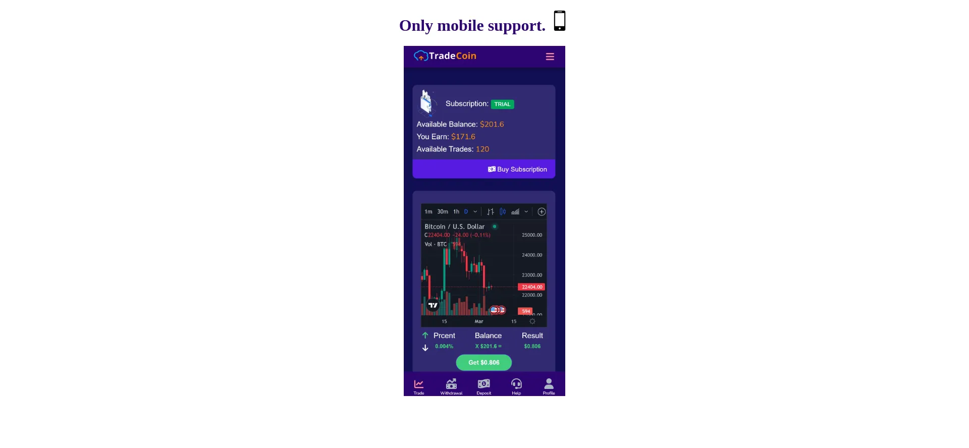 Mytradecoin.pro