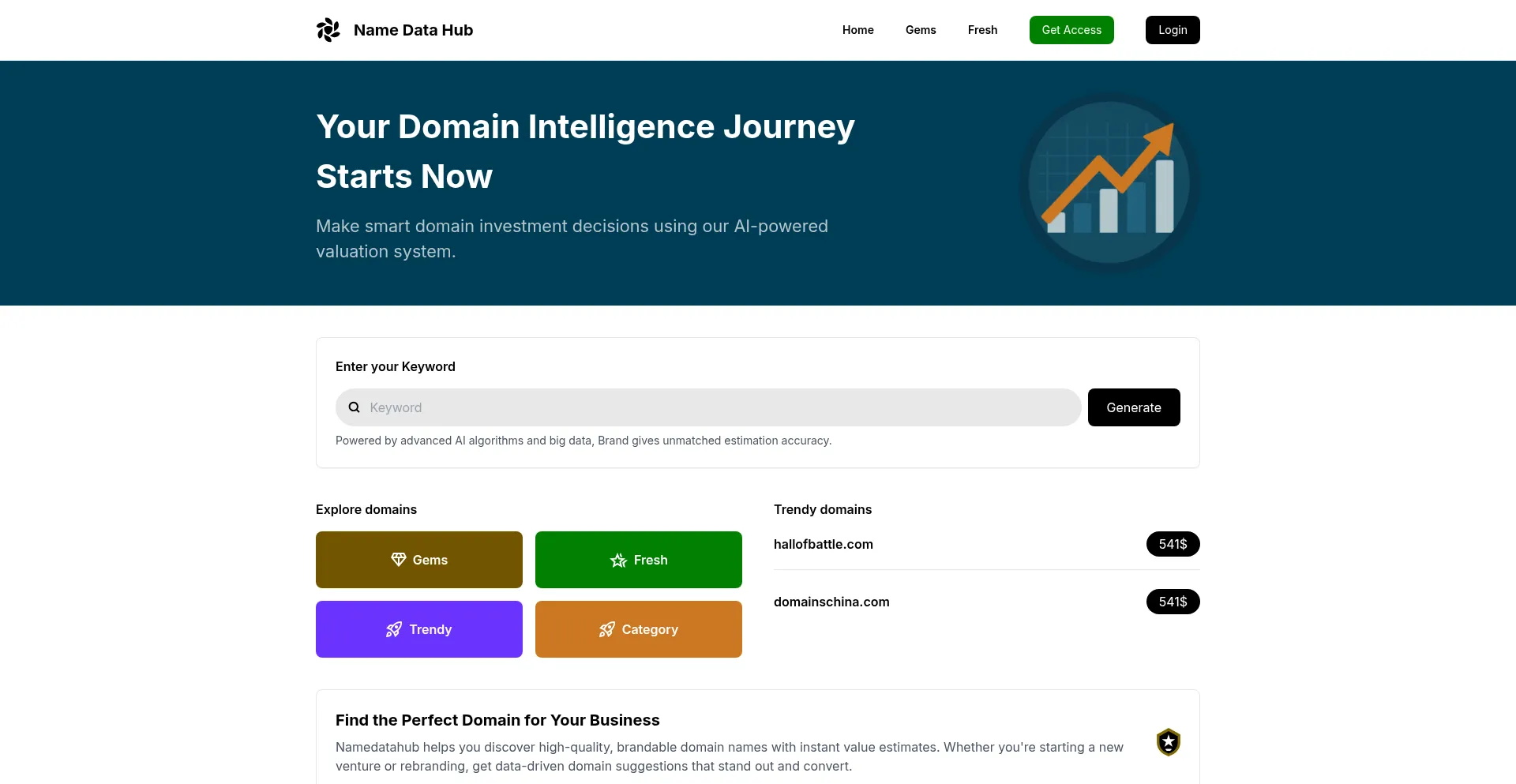 Website screenshot of Namedatahub.com