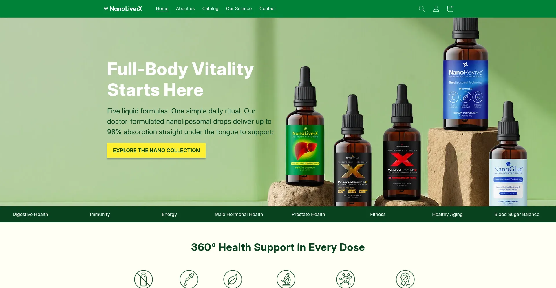 Website screenshot of Nanoliverx.com