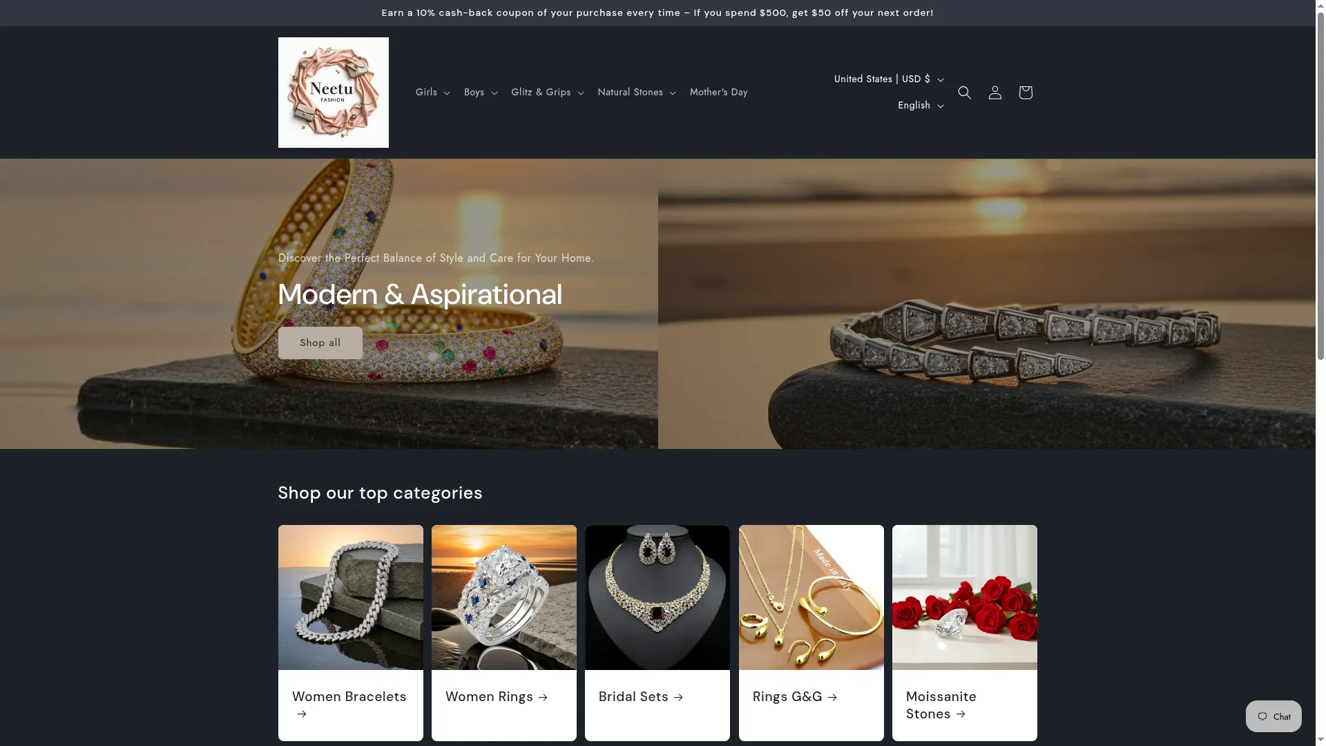 Neetufashion.com