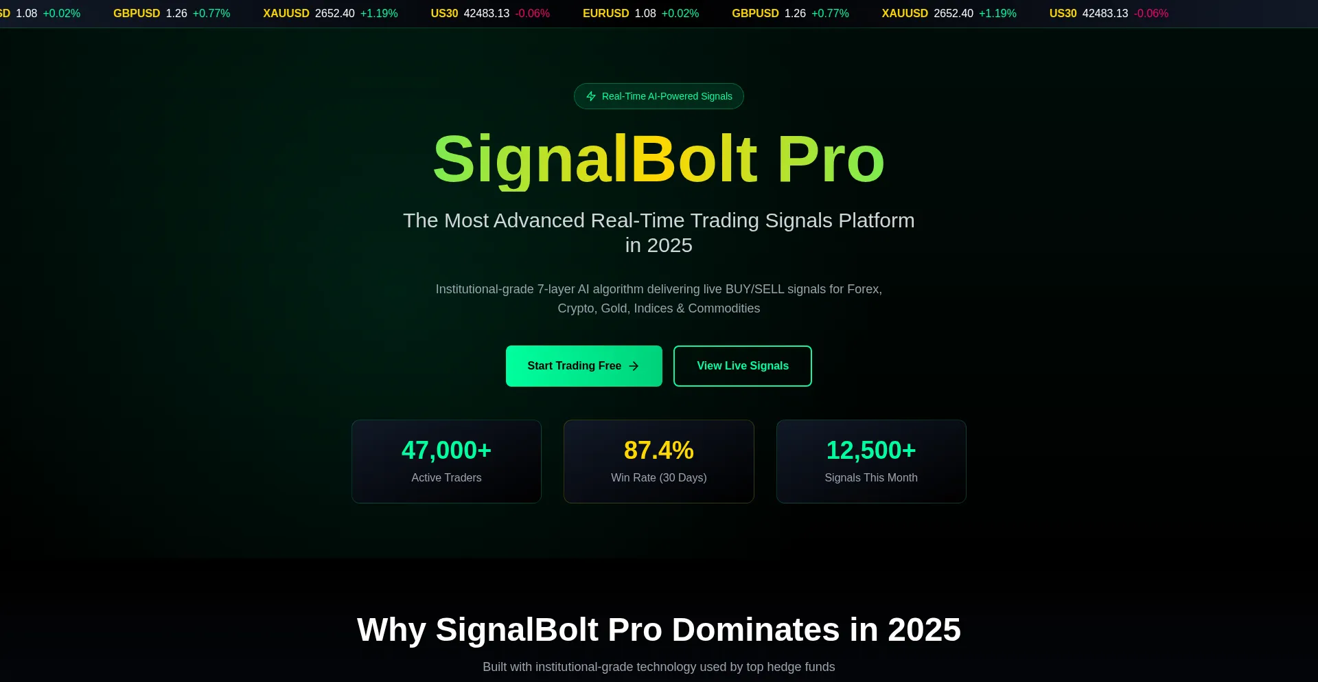 Neobktraders.com