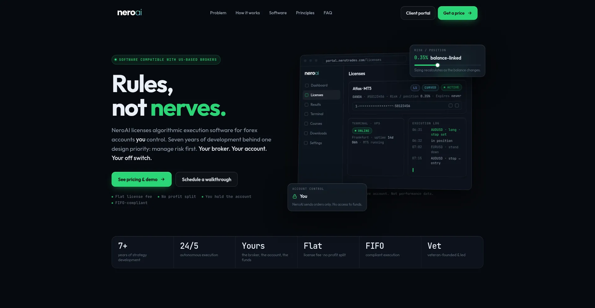Nerotrades.com
