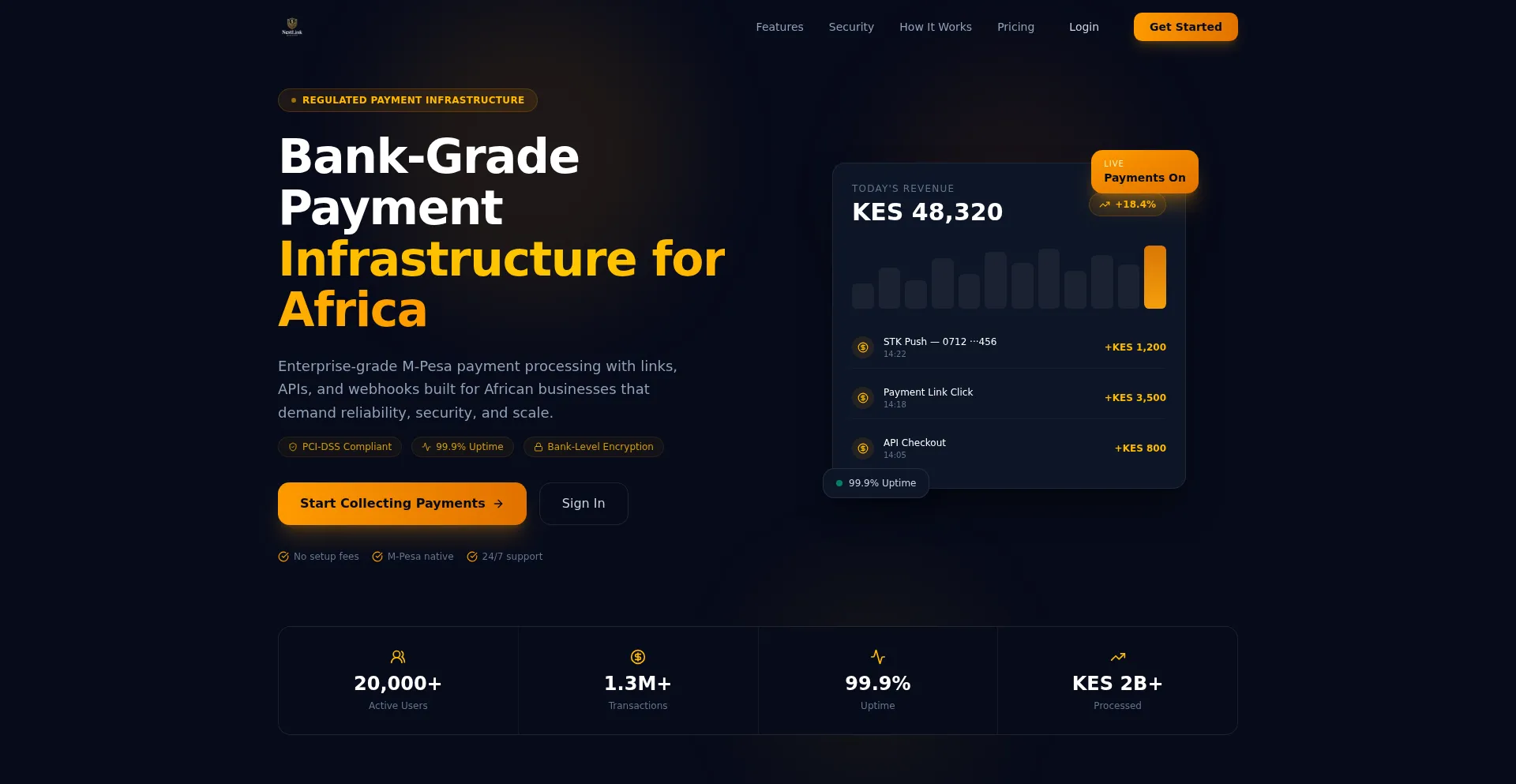 Nestlink.co.ke
