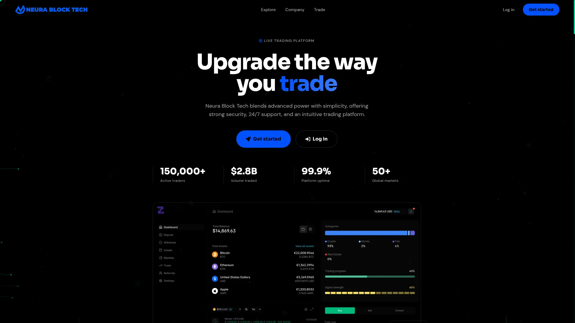 Neurablocktech.com