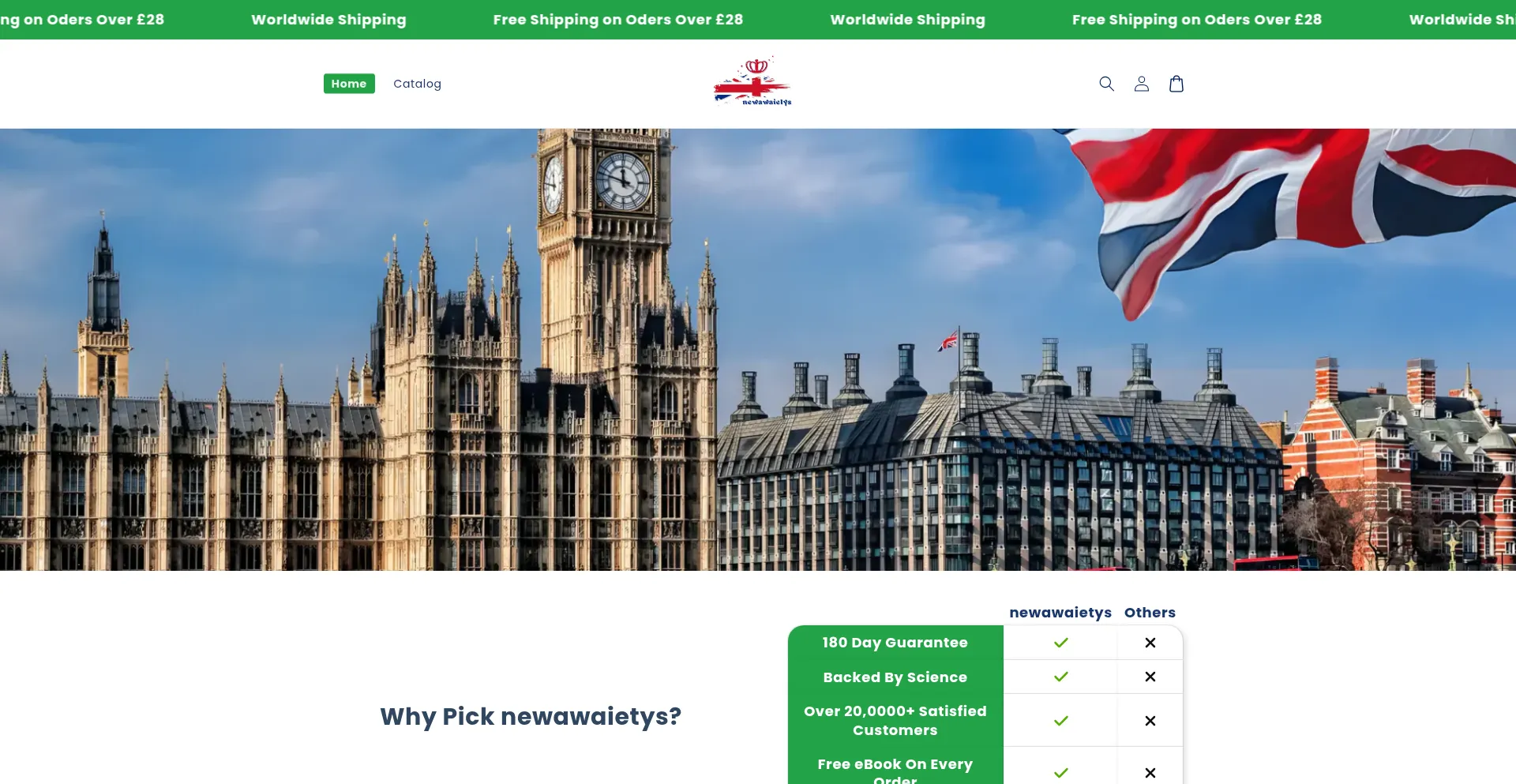 Newawaietys.com