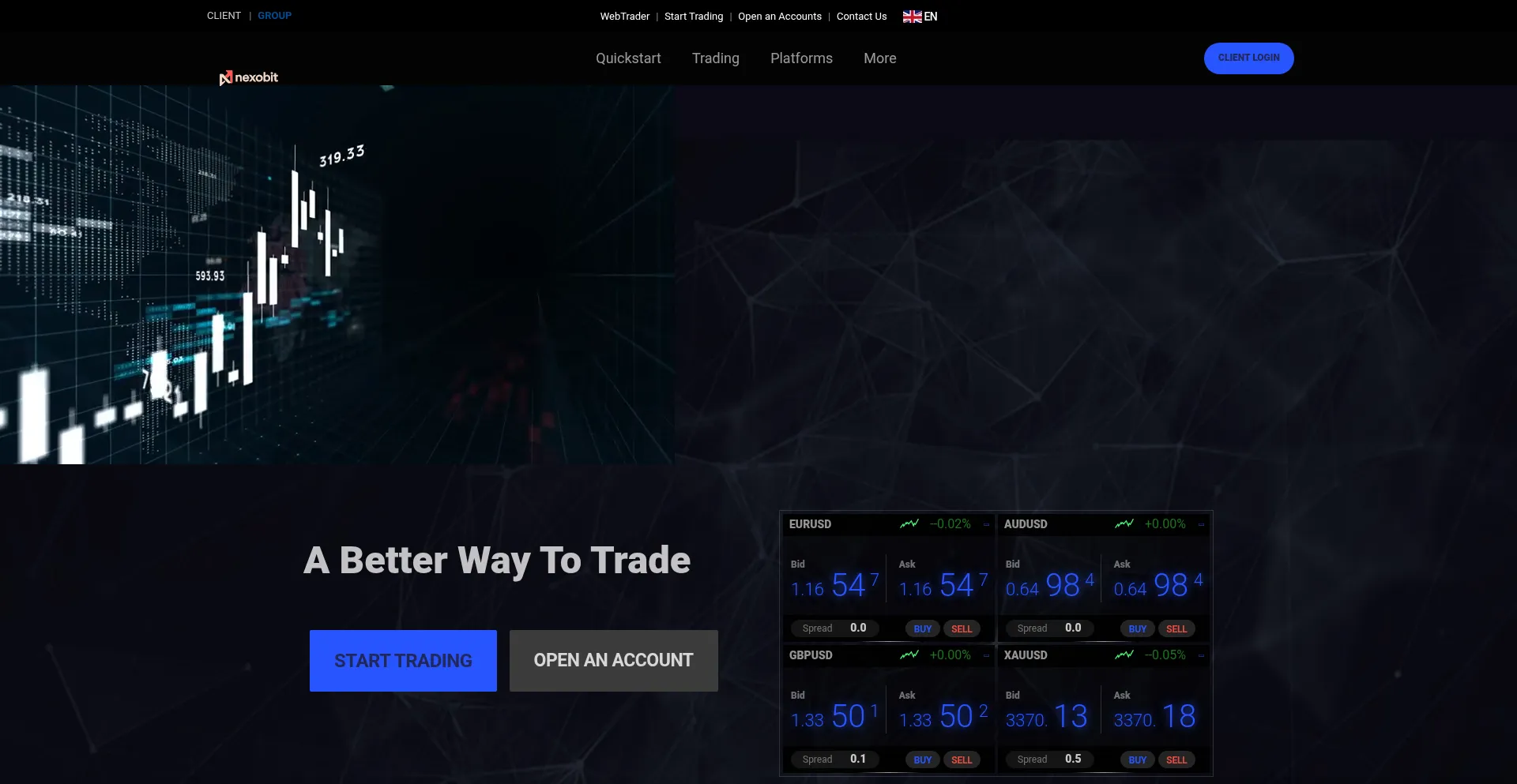 Website screenshot of Nexobit.co
