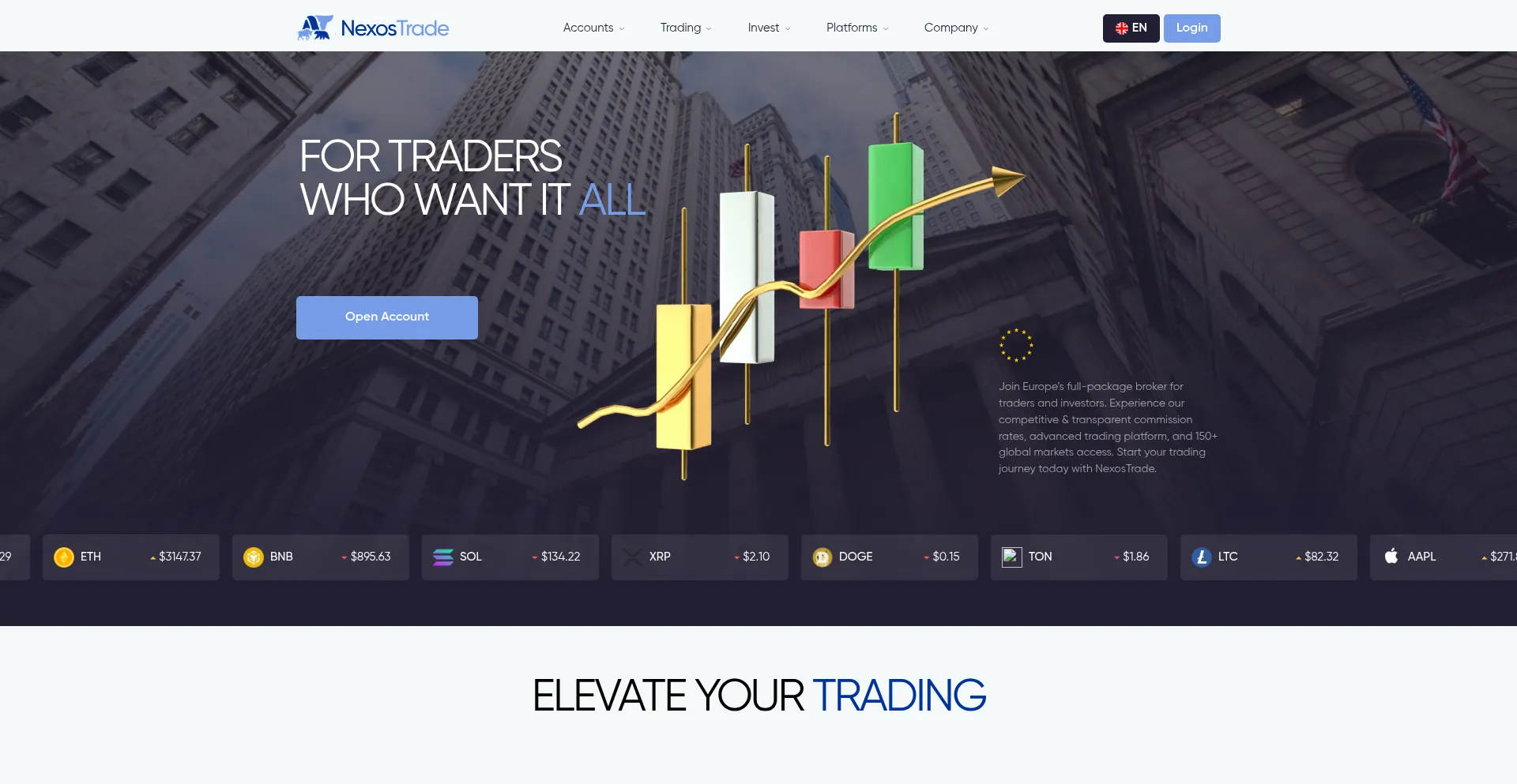 Nexostrade.com