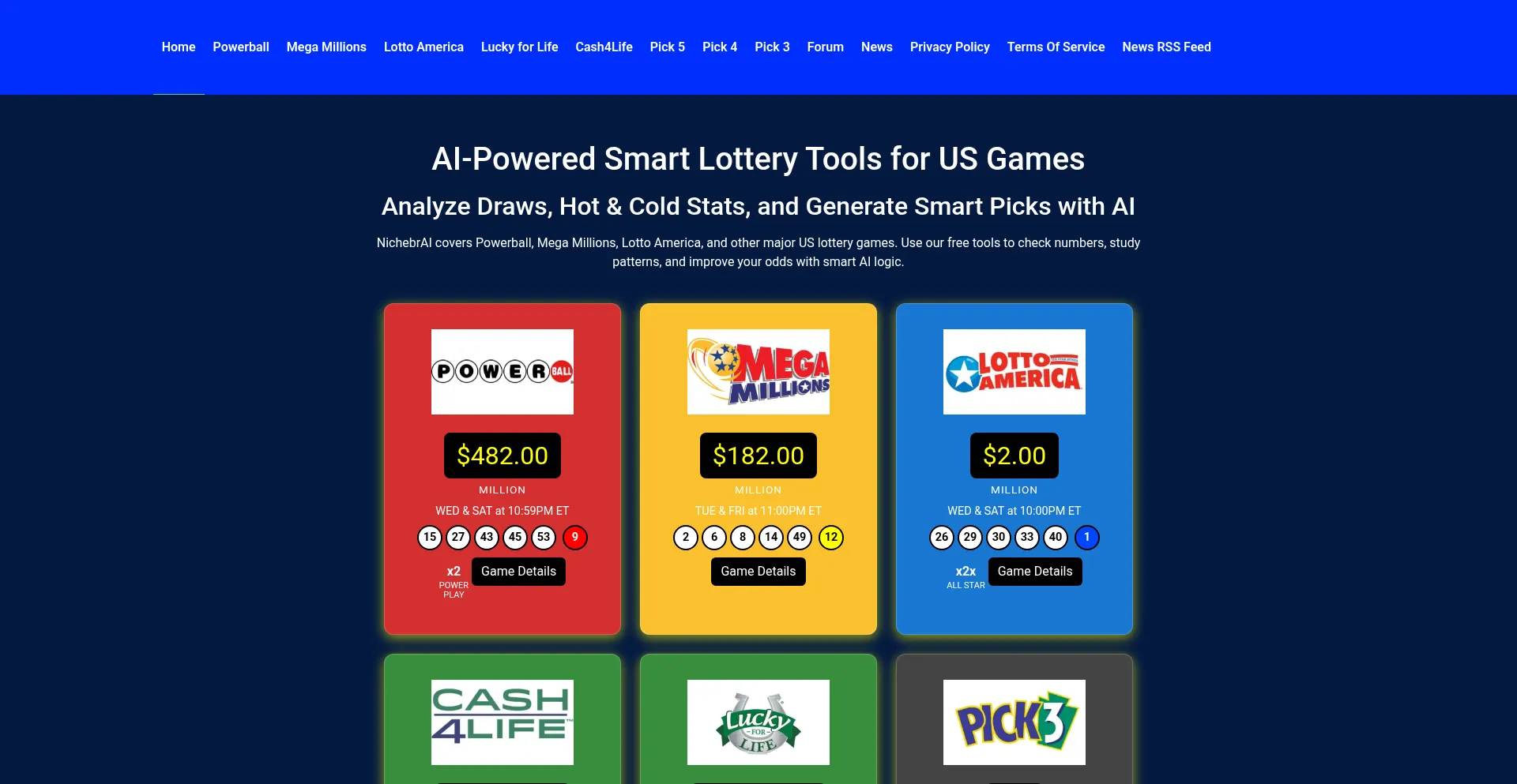 Website screenshot of Nichebrai.com