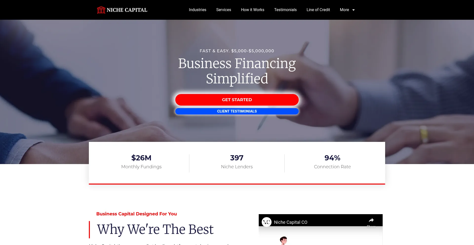 Nichecapital.io