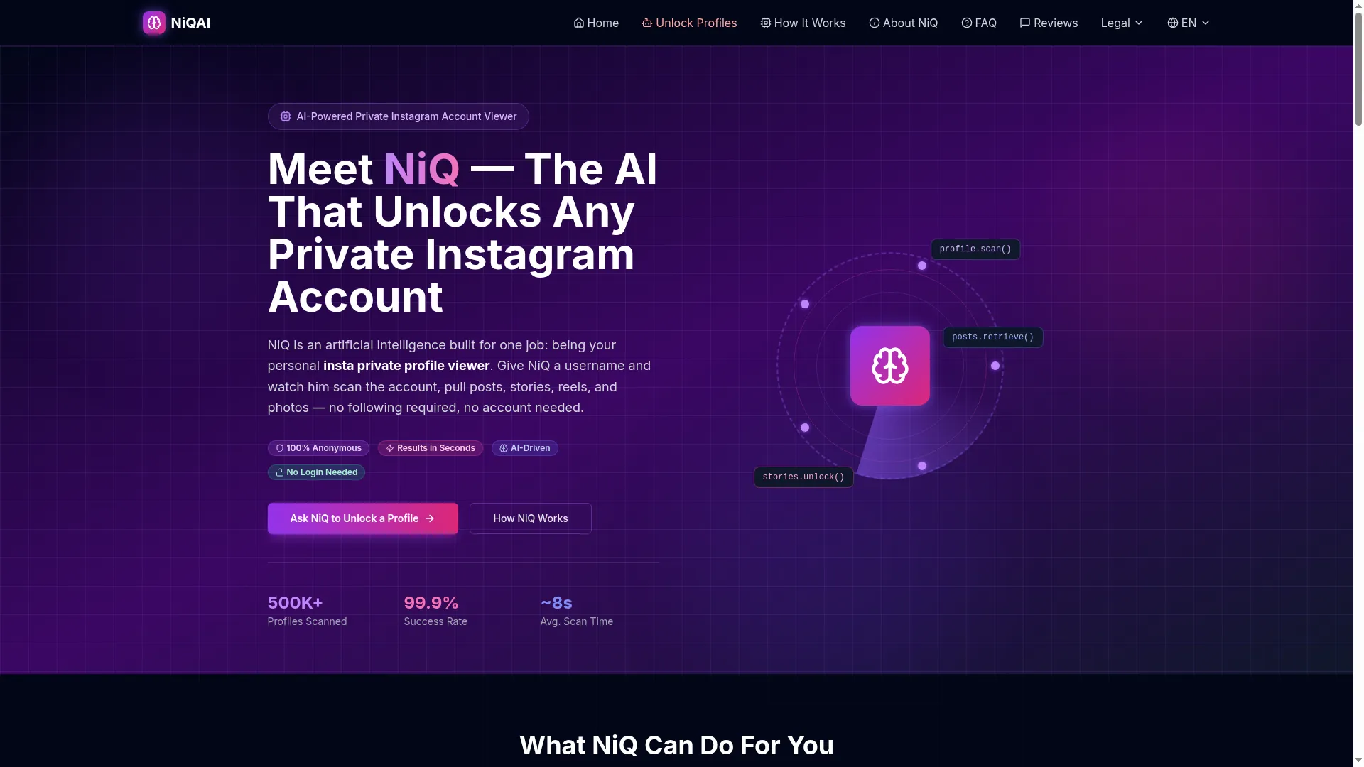 Niqai.com