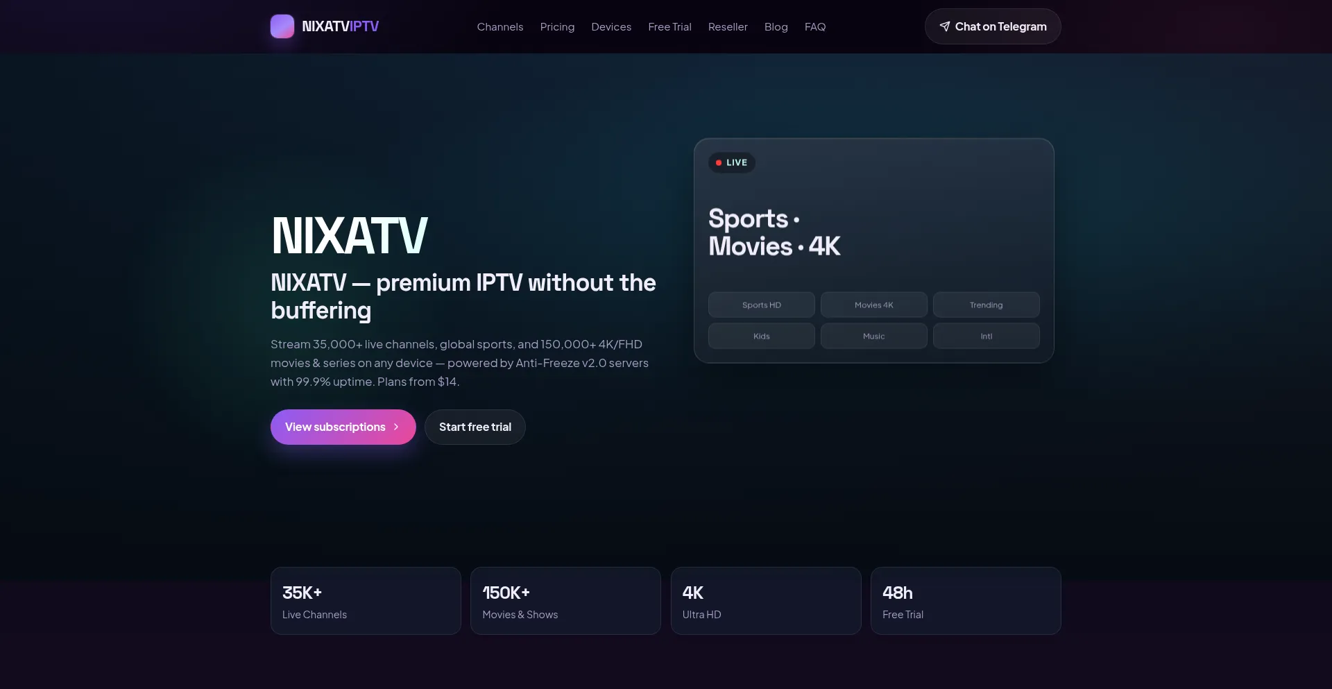 Nixatv.net