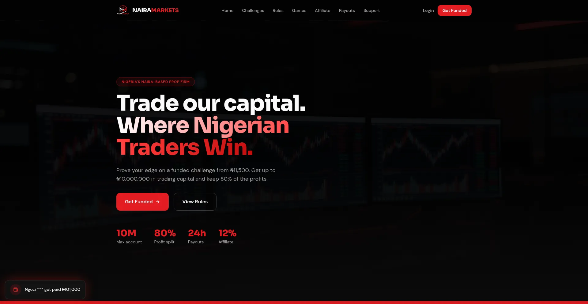 Nmarkets.online