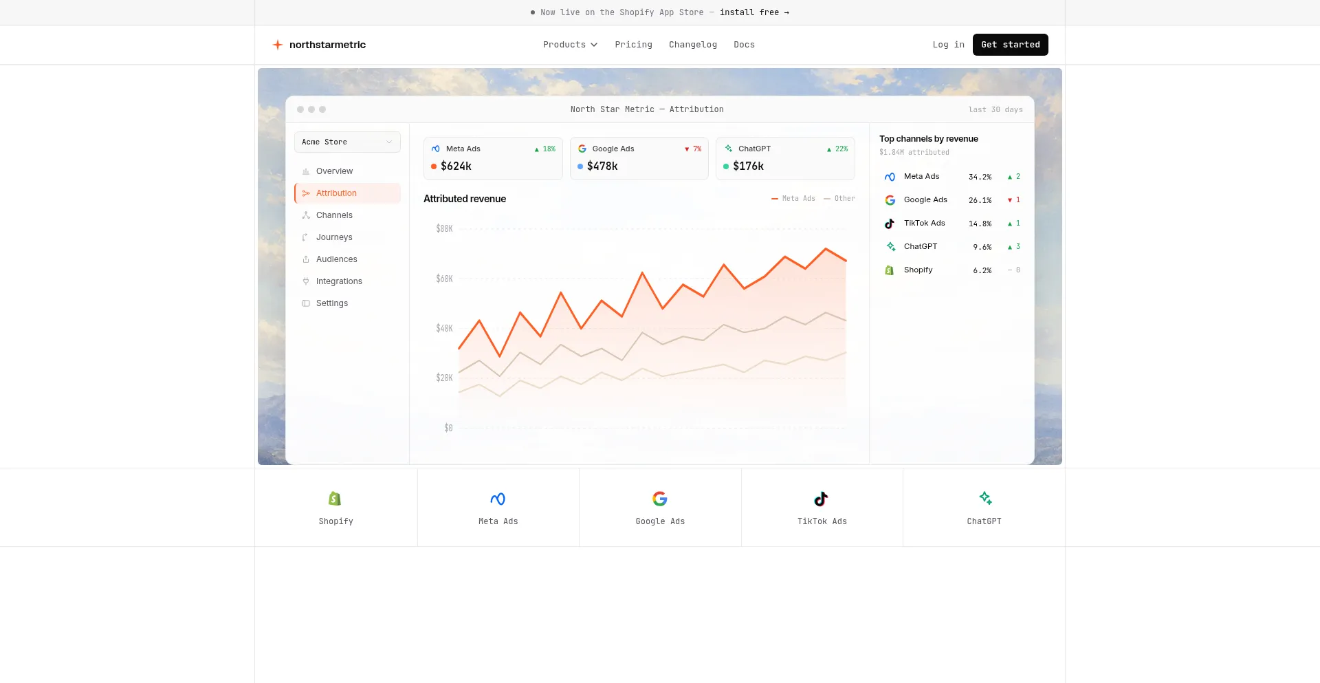Northstarmetric.io