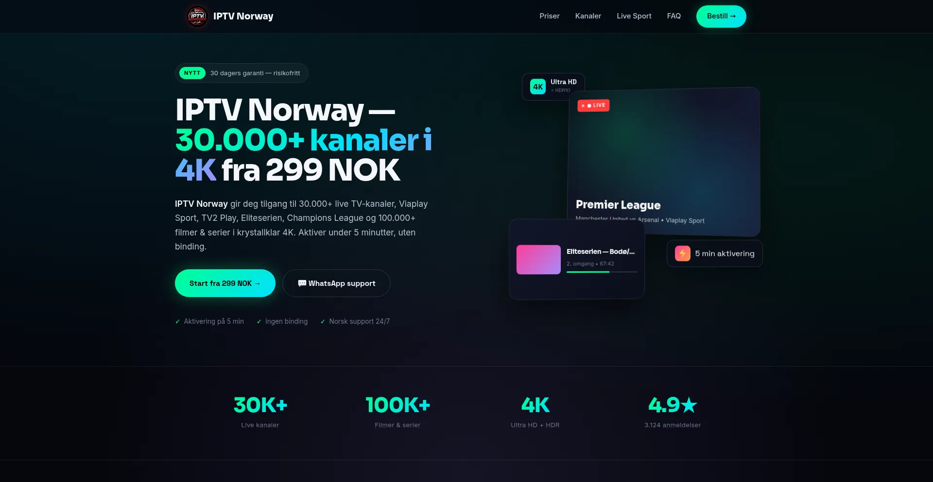 Norwayiptv.co.no