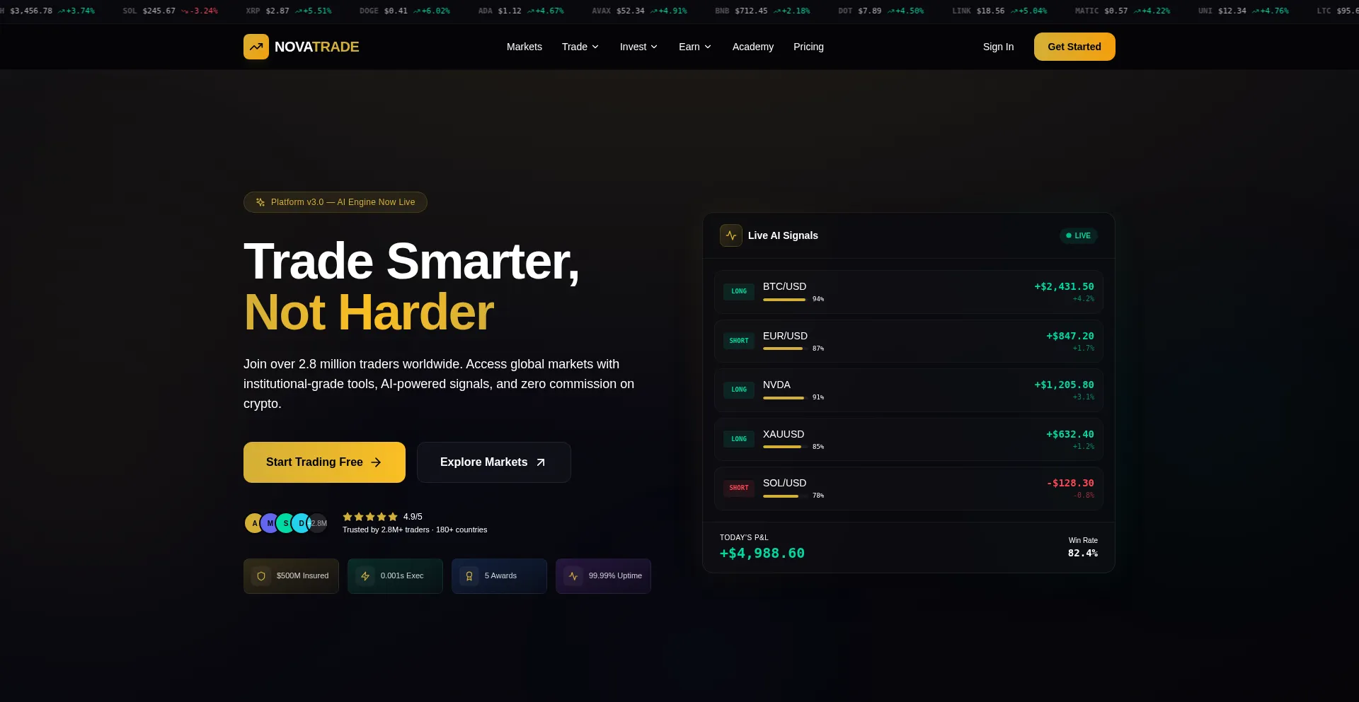 Novaatrade.com