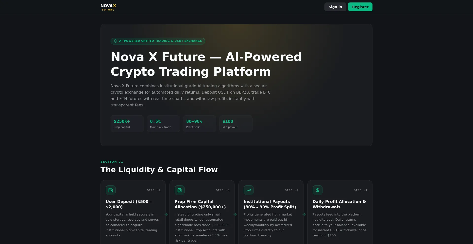 Novaxfuture.com