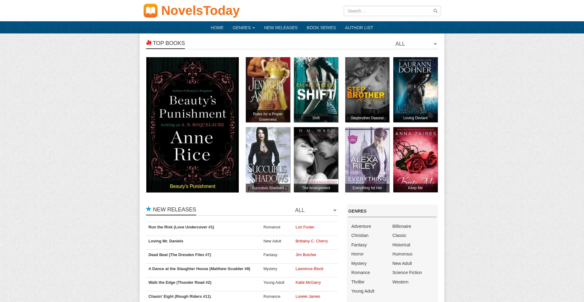 Novelstoday.com
