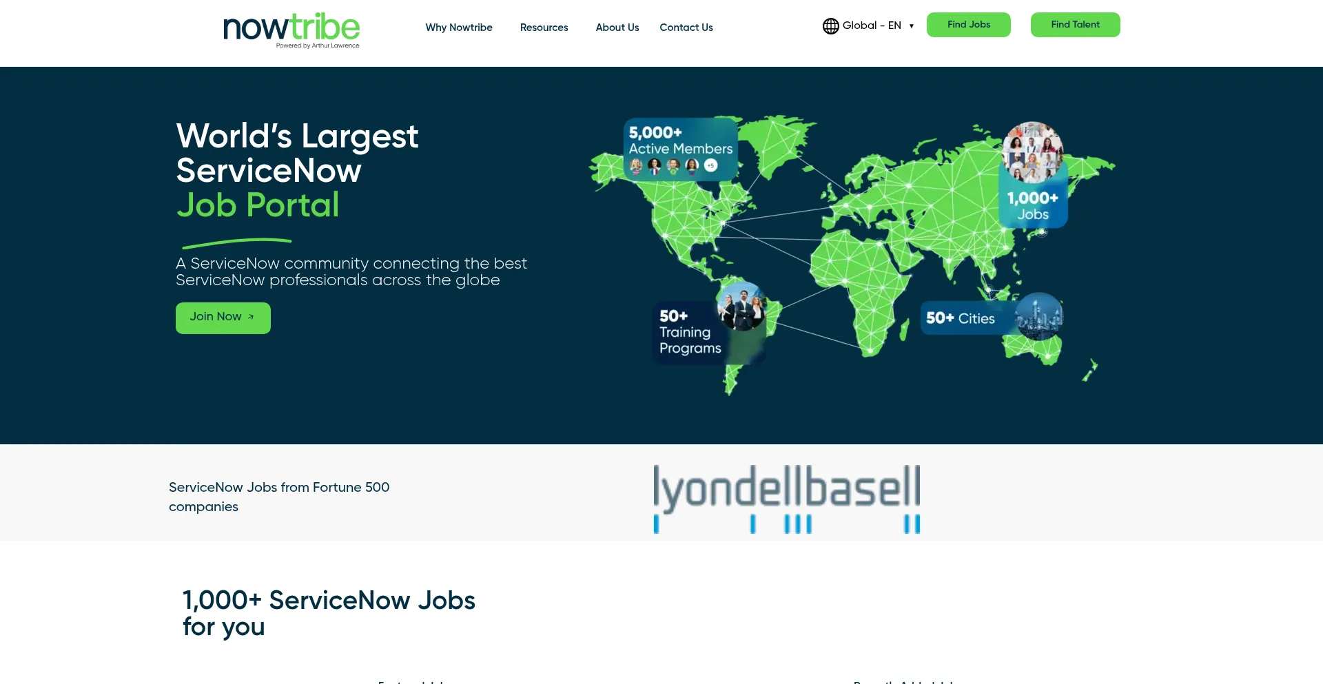 Nowtribe.com